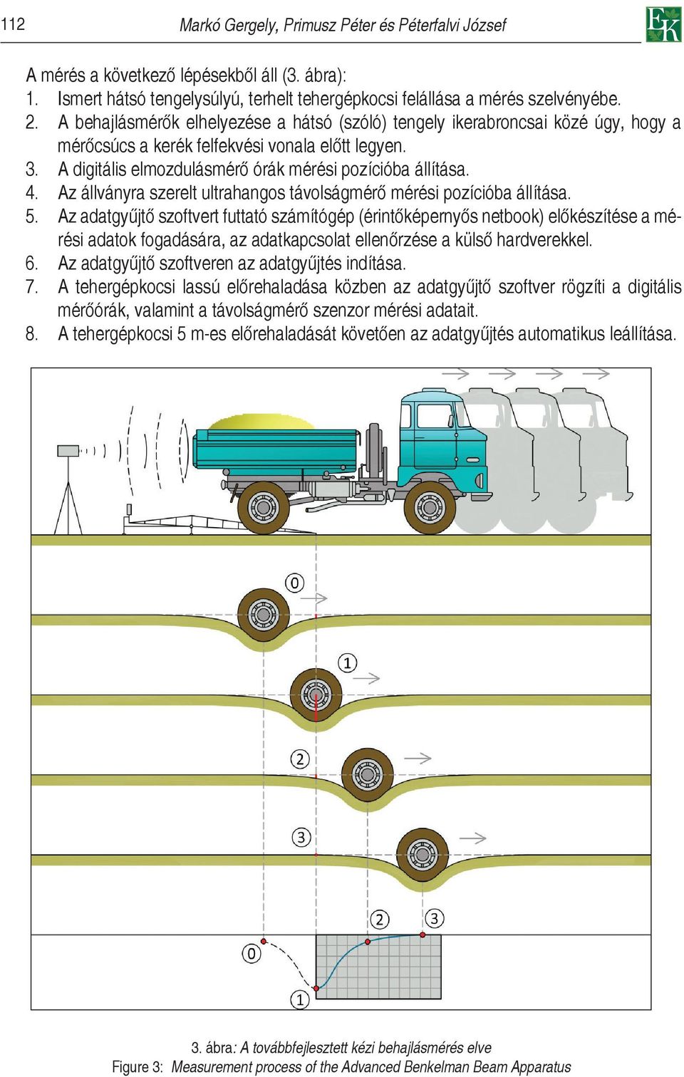 Az állványra szerelt ultrahangos távolságmérő mérési pozícióba állítása. 5.