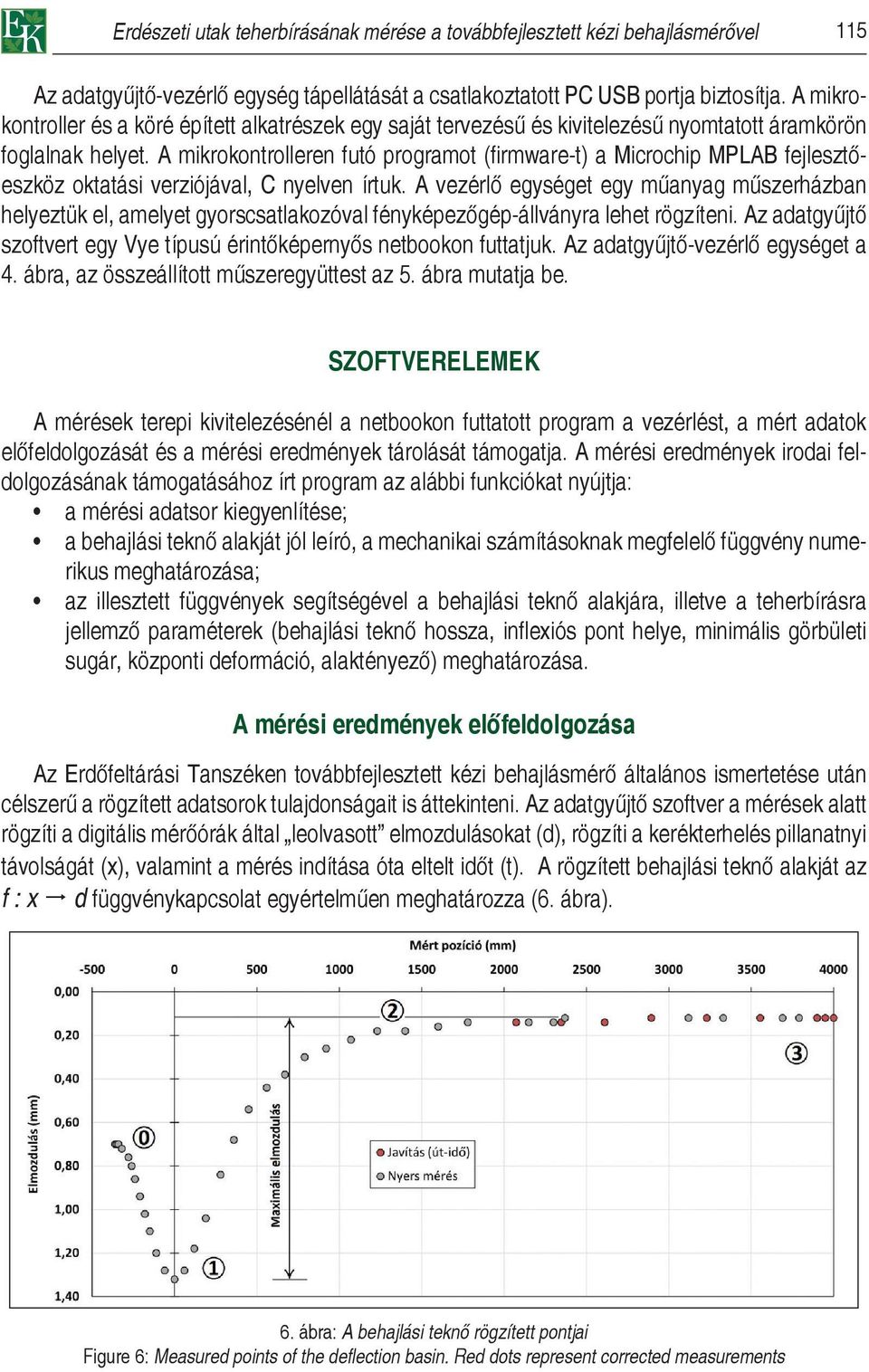 A mikrokontrolleren futó programot (firmware-t) a Microchip MPLAB fejlesztőeszköz oktatási verziójával, C nyelven írtuk.