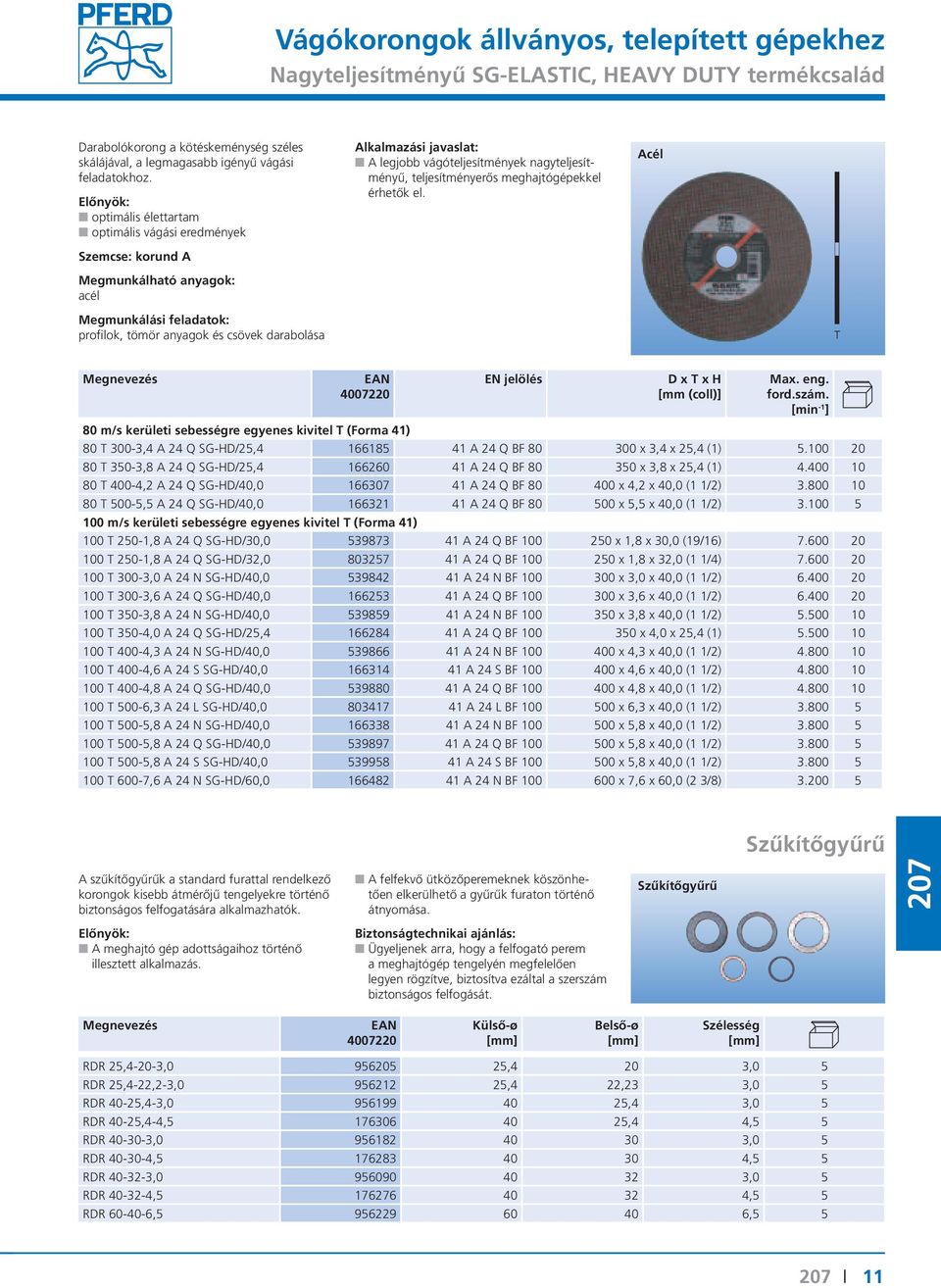 Acél D x x H 80 m/s kerületi sebességre egyenes kivitel (Forma 41) 80 300-3,4 A 24 Q SG-HD/25,4 166185 41 A 24 Q BF 80 300 x 3,4 x 25,4 (1) 5.