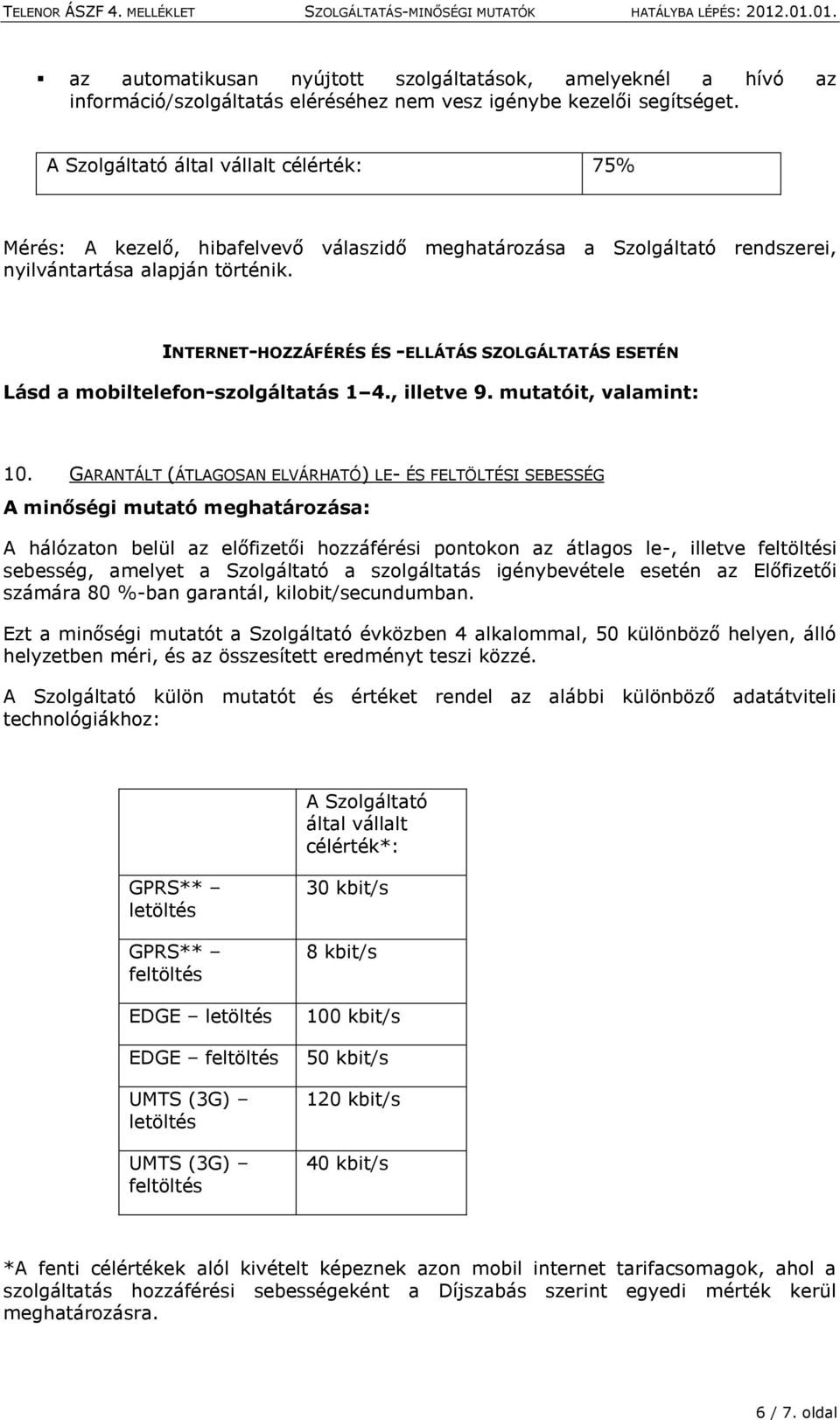 INTERNET-HOZZÁFÉRÉS ÉS -ELLÁTÁS SZOLGÁLTATÁS ESETÉN Lásd a mobiltelefon-szolgáltatás 1 4., illetve 9. mutatóit, valamint: 10.