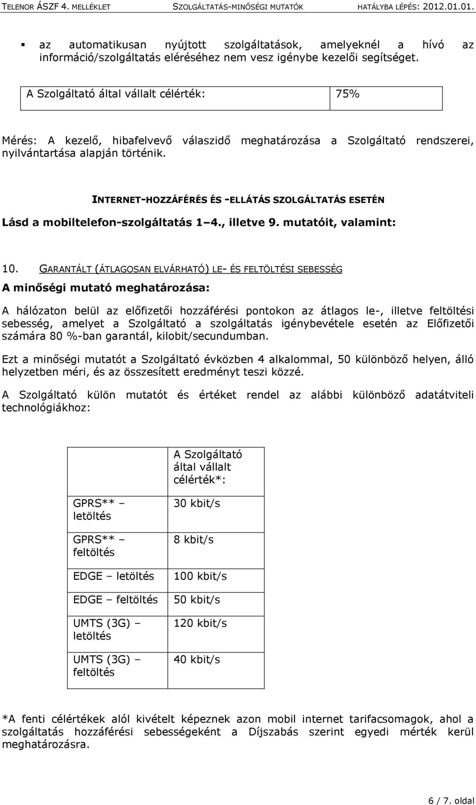 INTERNET-HOZZÁFÉRÉS ÉS -ELLÁTÁS SZOLGÁLTATÁS ESETÉN Lásd a mobiltelefon-szolgáltatás 1 4., illetve 9. mutatóit, valamint: 10.