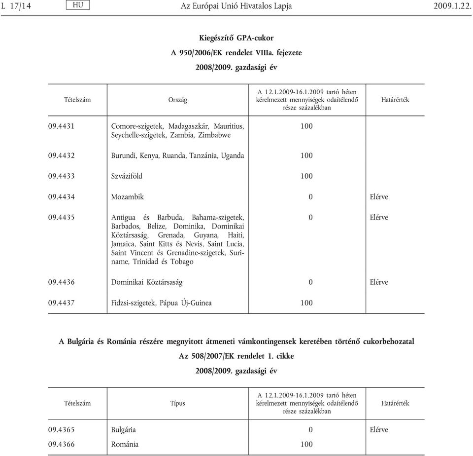 4435 Antigua és Barbuda, Bahama-szigetek, Barbados, Belize, Dominika, Dominikai Köztársaság, Grenada, Guyana, Haiti, Jamaica, Saint Kitts és Nevis, Saint Lucia, Saint Vincent és Grenadine-szigetek,