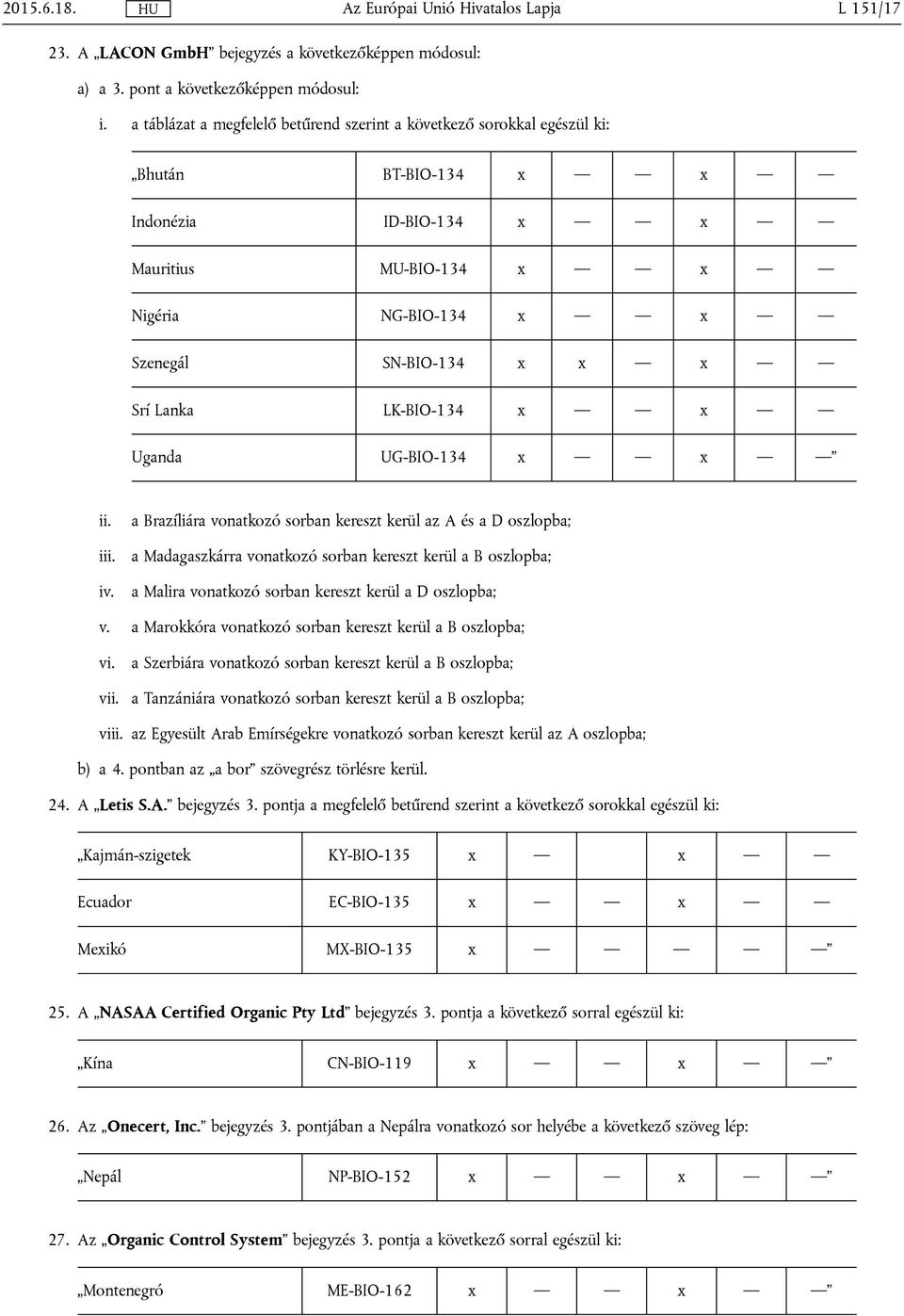 Lanka LK-BIO-134 x x Uganda UG-BIO-134 x x ii. iii. iv.