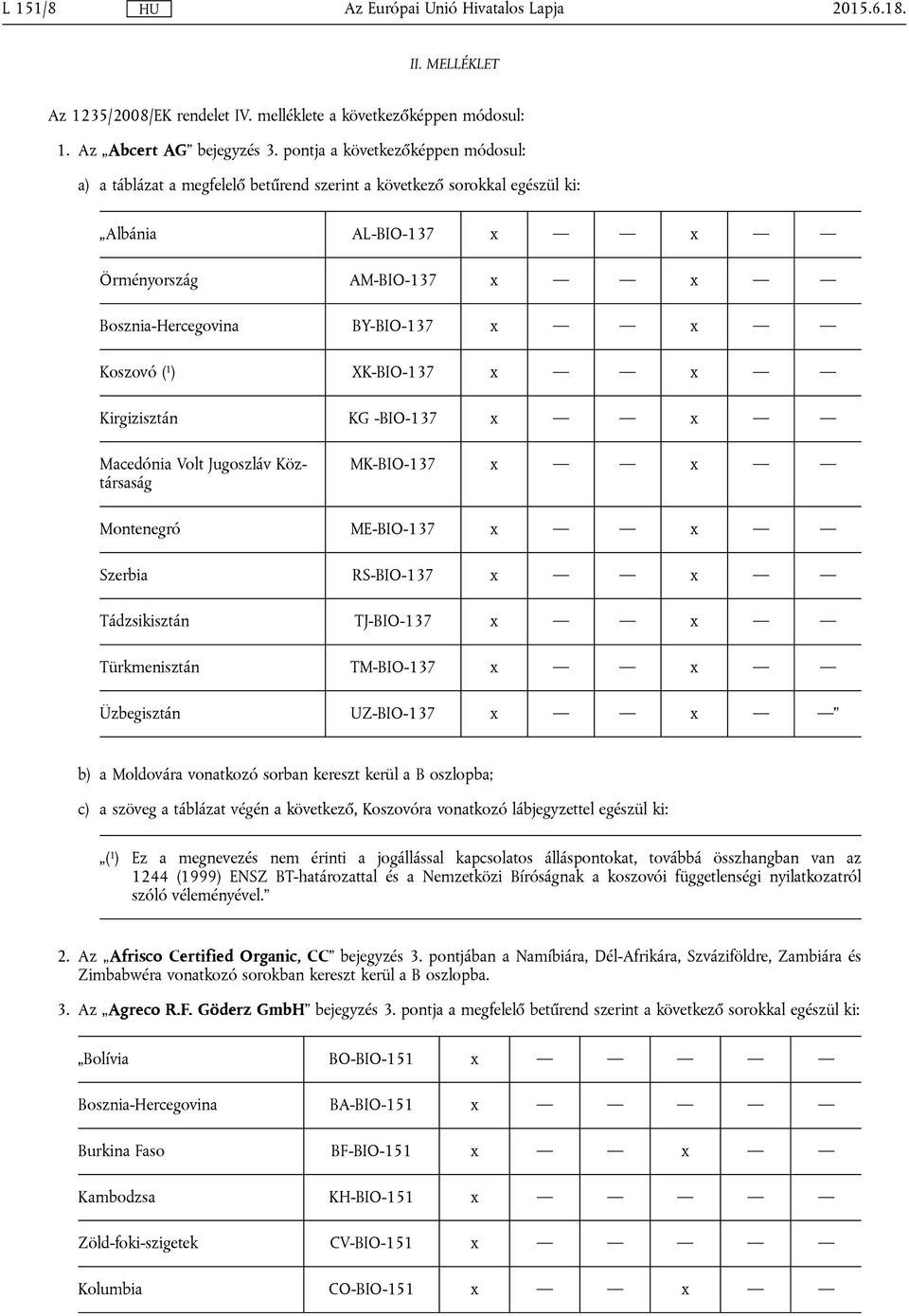 Koszovó ( 1 ) XK-BIO-137 x x Kirgizisztán KG -BIO-137 x x Macedónia Volt Jugoszláv Köztársaság MK-BIO-137 x x Montenegró ME-BIO-137 x x Szerbia RS-BIO-137 x x Tádzsikisztán TJ-BIO-137 x x