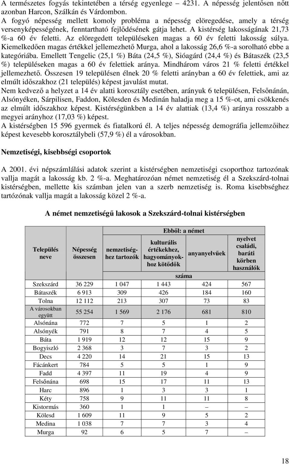 Az elöregedett településeken magas a 60 év feletti lakosság súlya. Kiemelkedıen magas értékkel jellemezhetı Murga, ahol a lakosság 26,6 %-a sorolható ebbe a kategóriába.