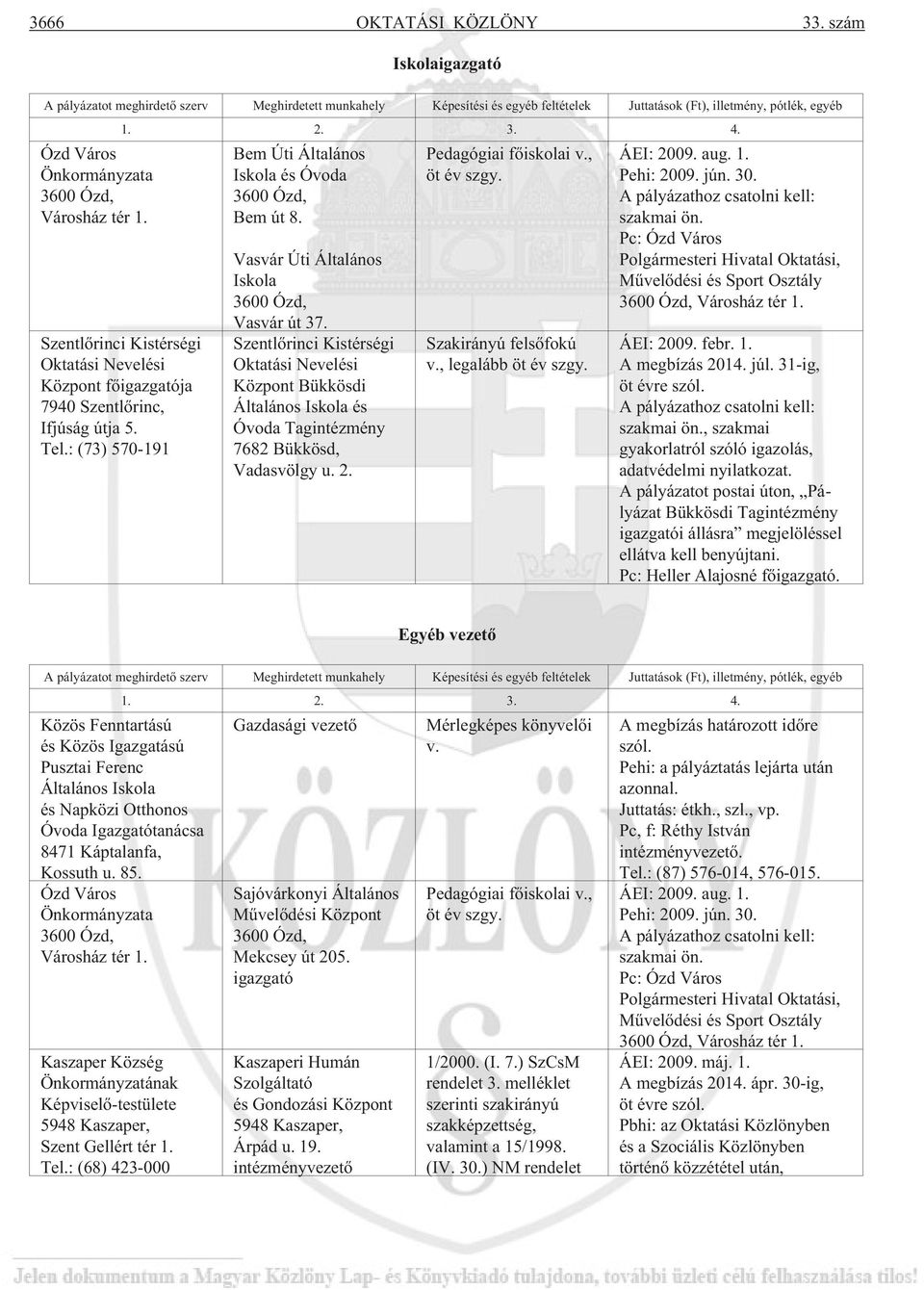 Szentlõrinci Kistérségi Oktatási Nevelési Központ fõigazgatója 7940 Szentlõrinc, Ifjúság útja 5. Tel.: (73) 570-191 1. 2. 3. 4. Bem Úti Általános Iskola és Óvoda 3600 Ózd, Bem út 8.