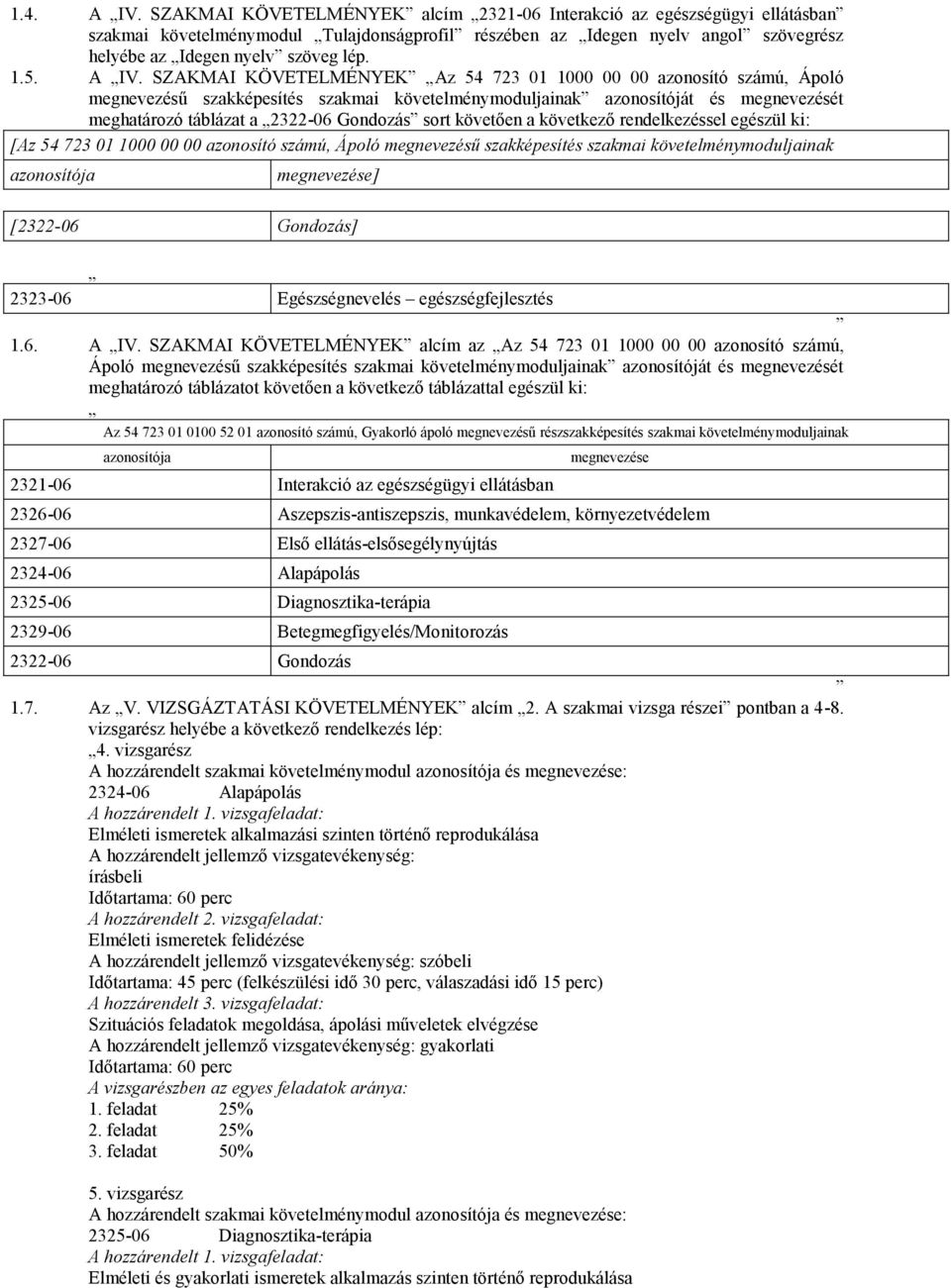 A IV. SZAKMAI KÖVETELMÉNYEK Az 54 723 01 1000 00 00 azonosító számú, Ápoló megnevezésű szakképesítés szakmai követelménymoduljainak azonosítóját és megnevezését meghatározó táblázat a 2322-06