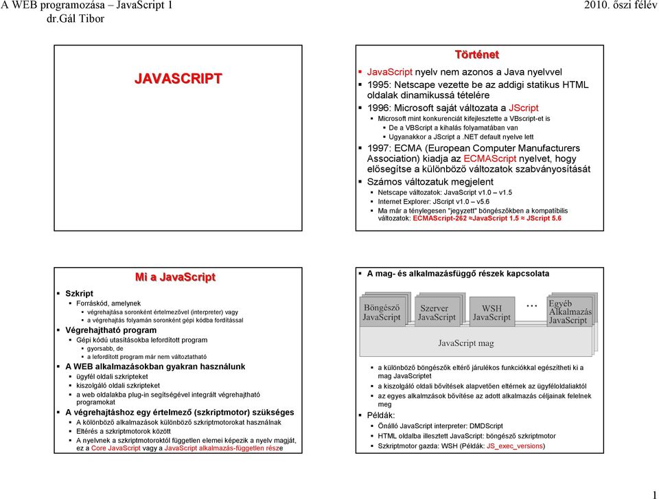 net default nyelve lett 1997: ECMA (European Computer Manufacturers Association) kiadja az ECMAScript nyelvet, hogy elősegítse a különböző változatok szabványosítását Számos változatuk megjelent