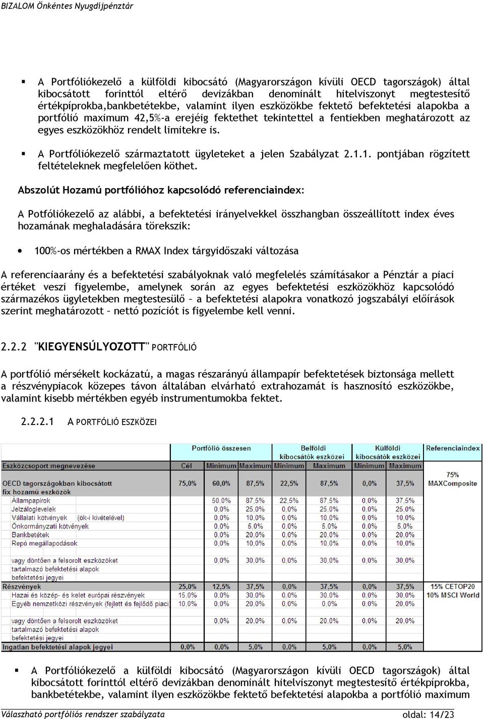 A Portfóliókezelő származtatott ügyleteket a jelen Szabályzat 2.1.1. pontjában rögzített feltételeknek megfelelően köthet.