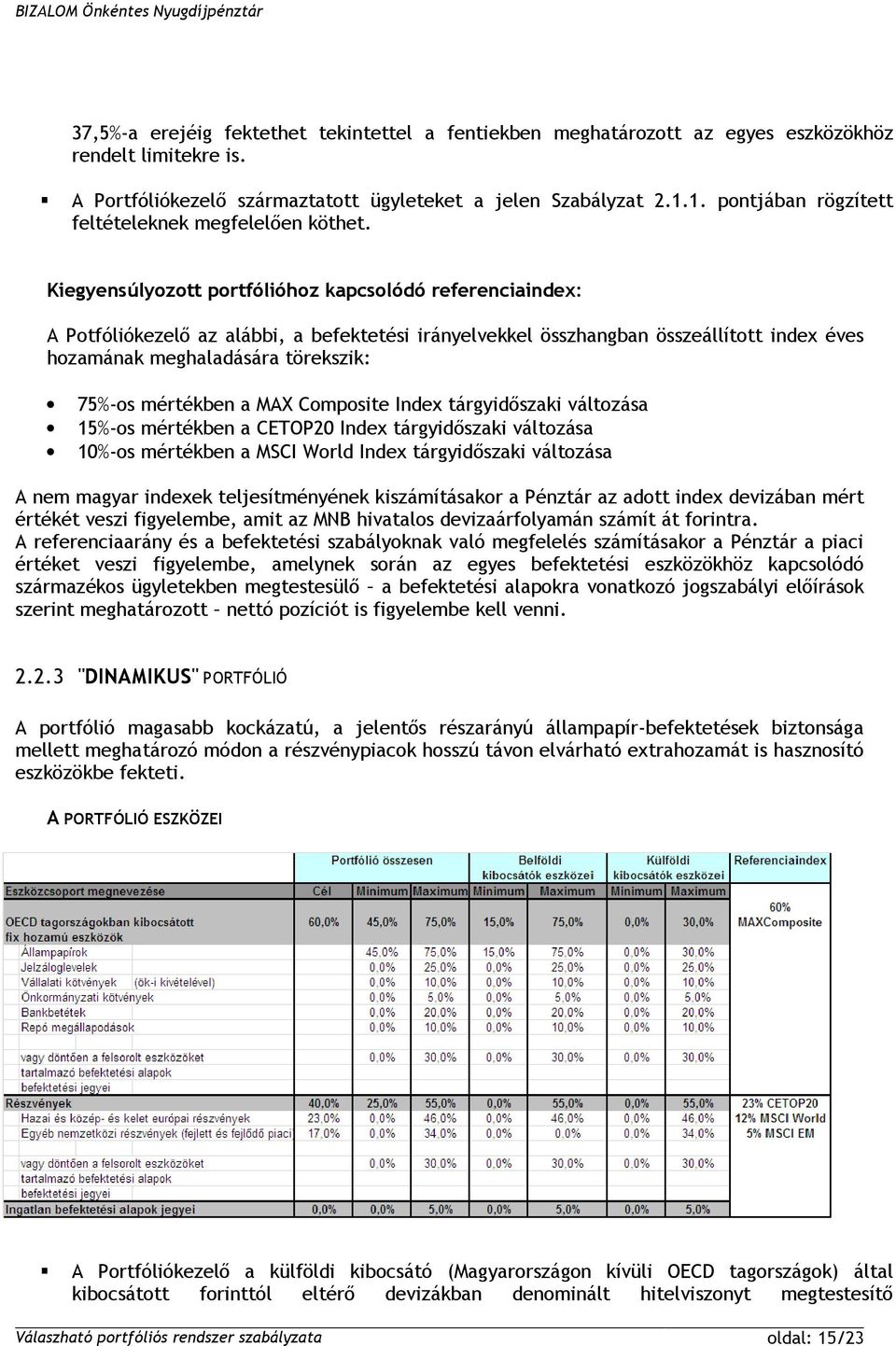 Kiegyensúlyozott portfólióhoz kapcsolódó referenciaindex: A Potfóliókezelő az alábbi, a befektetési irányelvekkel összhangban összeállított index éves hozamának meghaladására törekszik: 75%-os