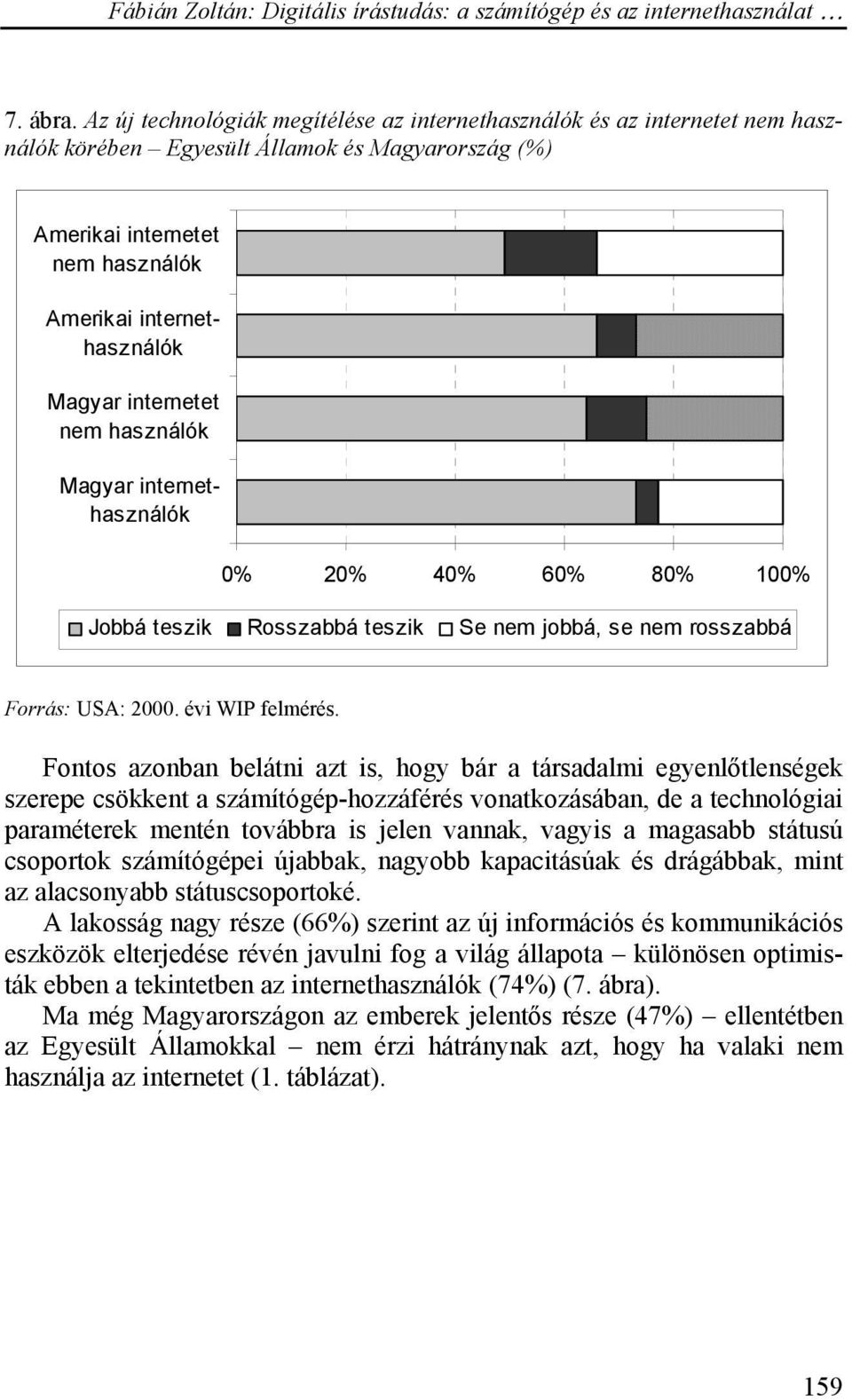internetet nem használók Magyar internethasználók 0% 20% 40% 60% 80% 100% Jobbá teszik Rosszabbá teszik Se nem jobbá, se nem rosszabbá Forrás: USA: 2000. évi WIP felmérés.