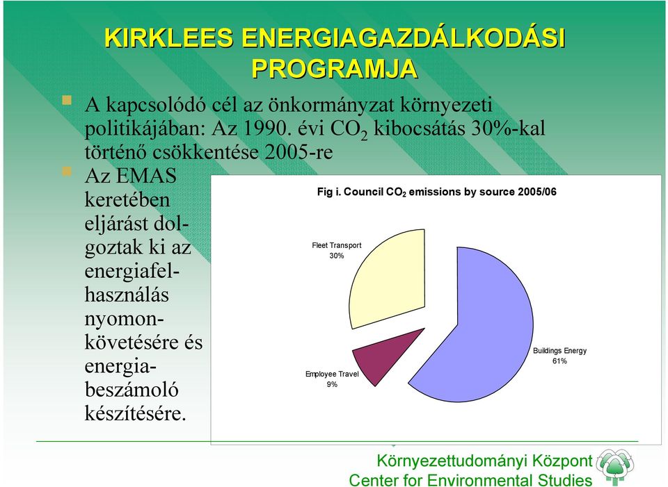 évi CO 2 kibocsátás 30%-kal történő csökkentése 2005-re Az EMAS keretében eljárást dolgoztak ki