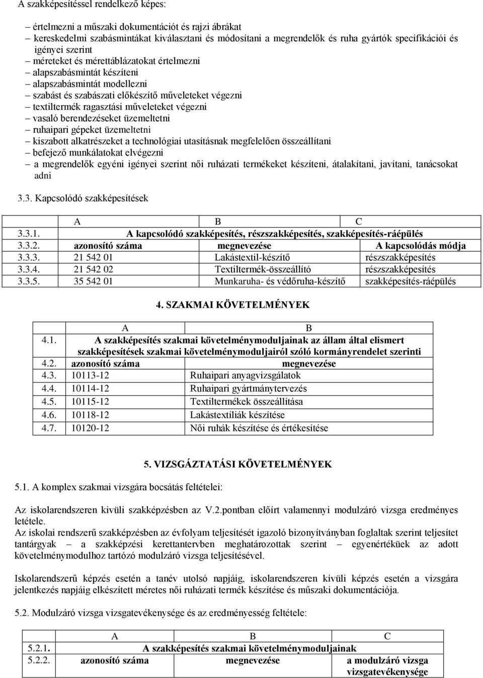 végezni vasaló berendezéseket üzemeltetni ruhaipari gépeket üzemeltetni kiszabott alkatrészeket a technológiai utasításnak megfelelően összeállítani befejező munkálatokat elvégezni a megrendelők