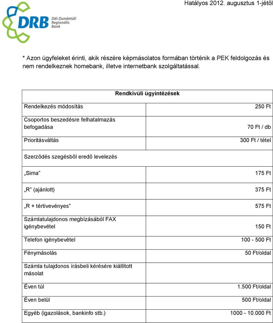 eredő levelezés Sima 175 Ft R (ajánlott) 375 Ft R + tértivevényes 575 Ft Számlatulajdonos megbízásából FAX igénybevétel Telefon igénybevétel Fénymásolás 150 Ft