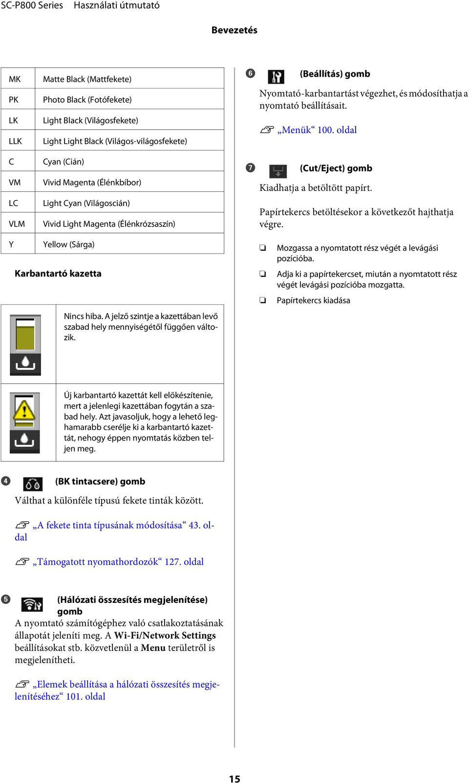 oldal (Cut/Eject) gomb Kiadhatja a betöltött papírt. Papírtekercs betöltésekor a következőt hajthatja végre. Y Yellow (Sárga) Karbantartó kazetta Nincs hiba.