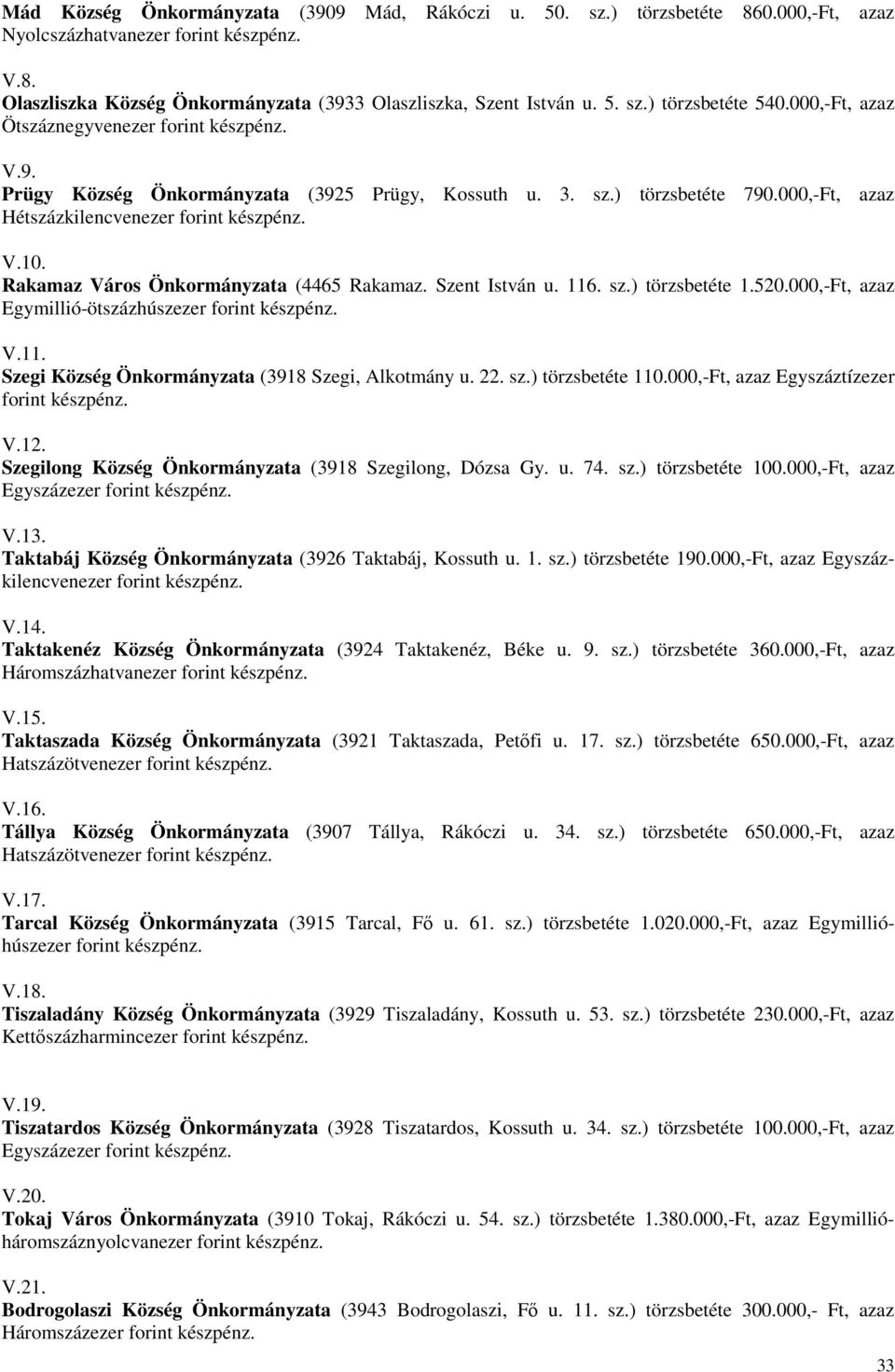 Rakamaz Város Önkormányzata (4465 Rakamaz. Szent István u. 116. sz.) törzsbetéte 1.520.000,-Ft, azaz Egymillió-ötszázhúszezer forint készpénz. V.11. Szegi Község Önkormányzata (3918 Szegi, Alkotmány u.