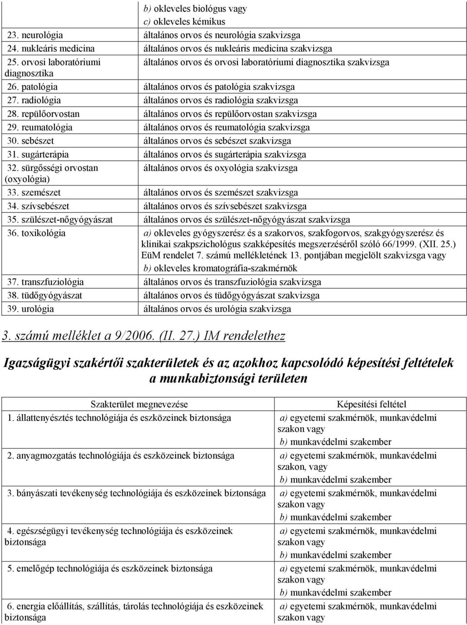 radiológia általános orvos és radiológia szakvizsga 28. repülıorvostan általános orvos és repülıorvostan szakvizsga 29. reumatológia általános orvos és reumatológia szakvizsga 30.