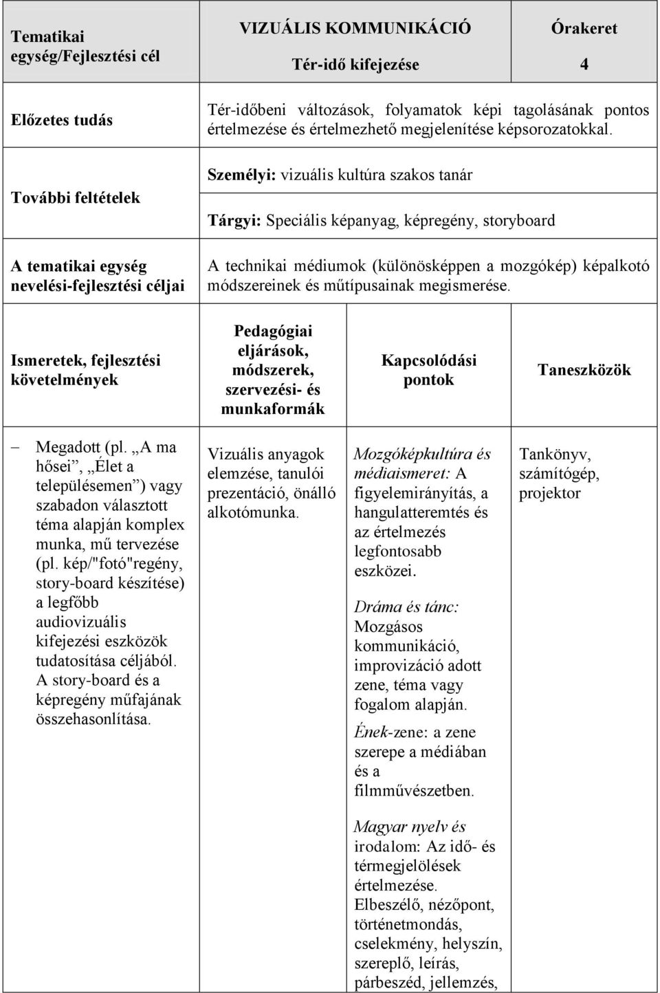 Személyi: vizuális kultúra szakos tanár Tárgyi: Speciális képanyag, képregény, storyboard A technikai médiumok (különösképpen a mozgókép) képalkotó módszereinek és műtípusainak megismerése.