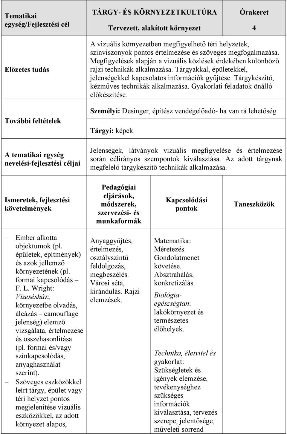 Tárgyakkal, épületekkel, jelenségekkel kapcsolatos információk gyűjtése. Tárgykészítő, kézműves technikák alkalmazása. Gyakorlati feladatok önálló előkészítése.