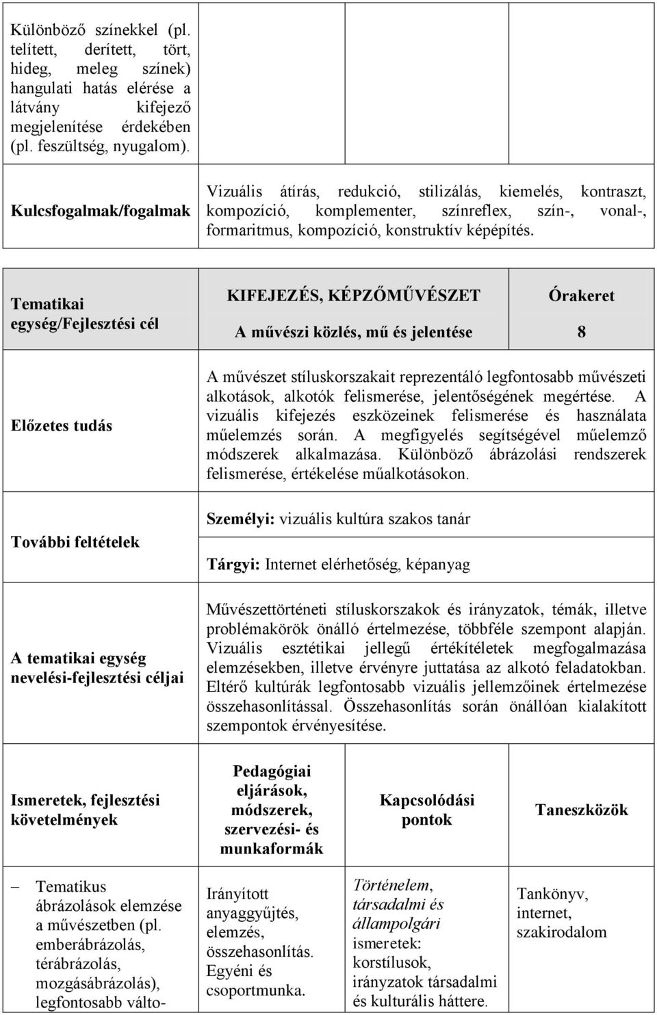 Tematikai egység/fejlesztési cél KIFEJEZÉS, KÉPZŐMŰVÉSZET A művészi közlés, mű és jelentése Órakeret 8 Előzetes tudás További feltételek A tematikai egység nevelési-fejlesztési céljai A művészet