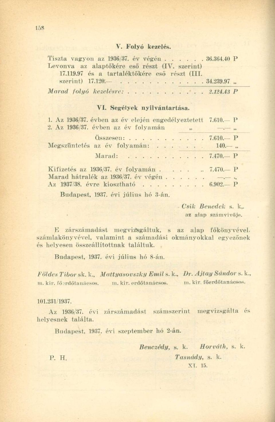 ....... 140. Marad:. Kifizetés az 1936/37. év folyamán. P Marad hátralék az 1936/37. év végén. Az 1937/38. évre kiosztható 6.902. P Budapest, 1937. évi július hó 3-án. - Csik Benedek s. k,.