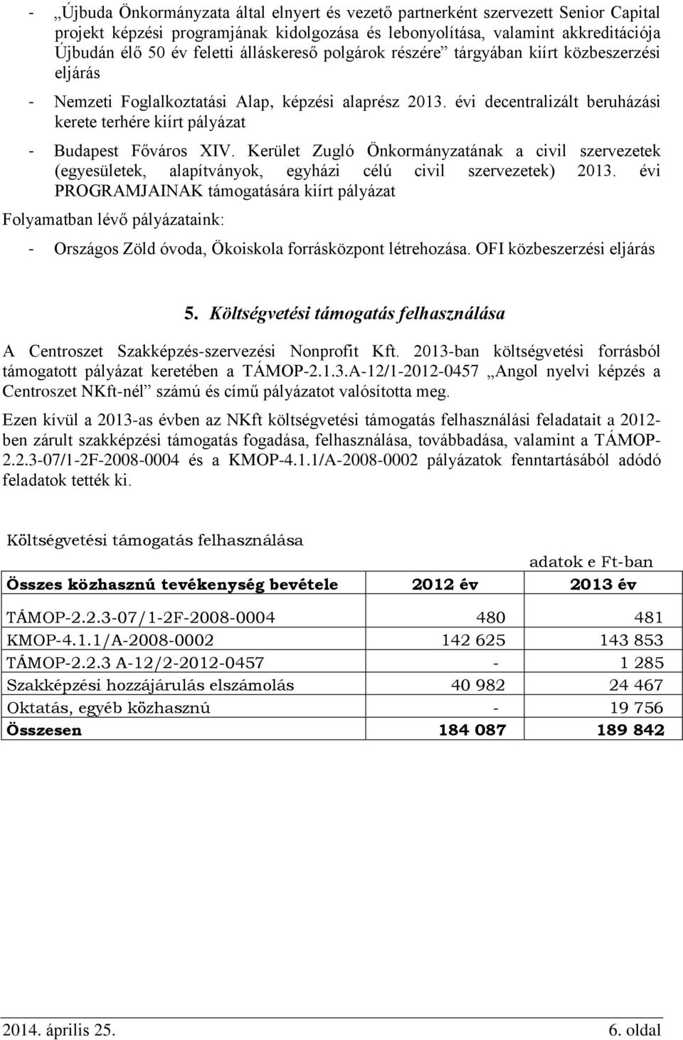 évi decentralizált beruházási kerete terhére kiírt pályázat - Budapest Főváros XIV. Kerület Zugló Önkormányzatának a civil szervezetek (egyesületek, alapítványok, egyházi célú civil szervezetek) 2013.