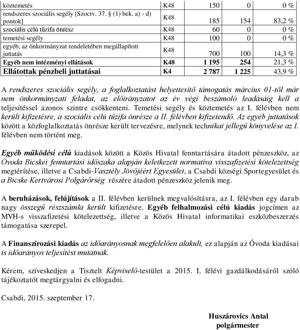 ellátások K48 1 195 254 21,3 % Ellátottak pénzbeli juttatásai K4 2 787 1 225 43,9 % A rendszeres szociális segély, a foglalkoztatást helyettesítő támogatás március 01-től már nem önkormányzati