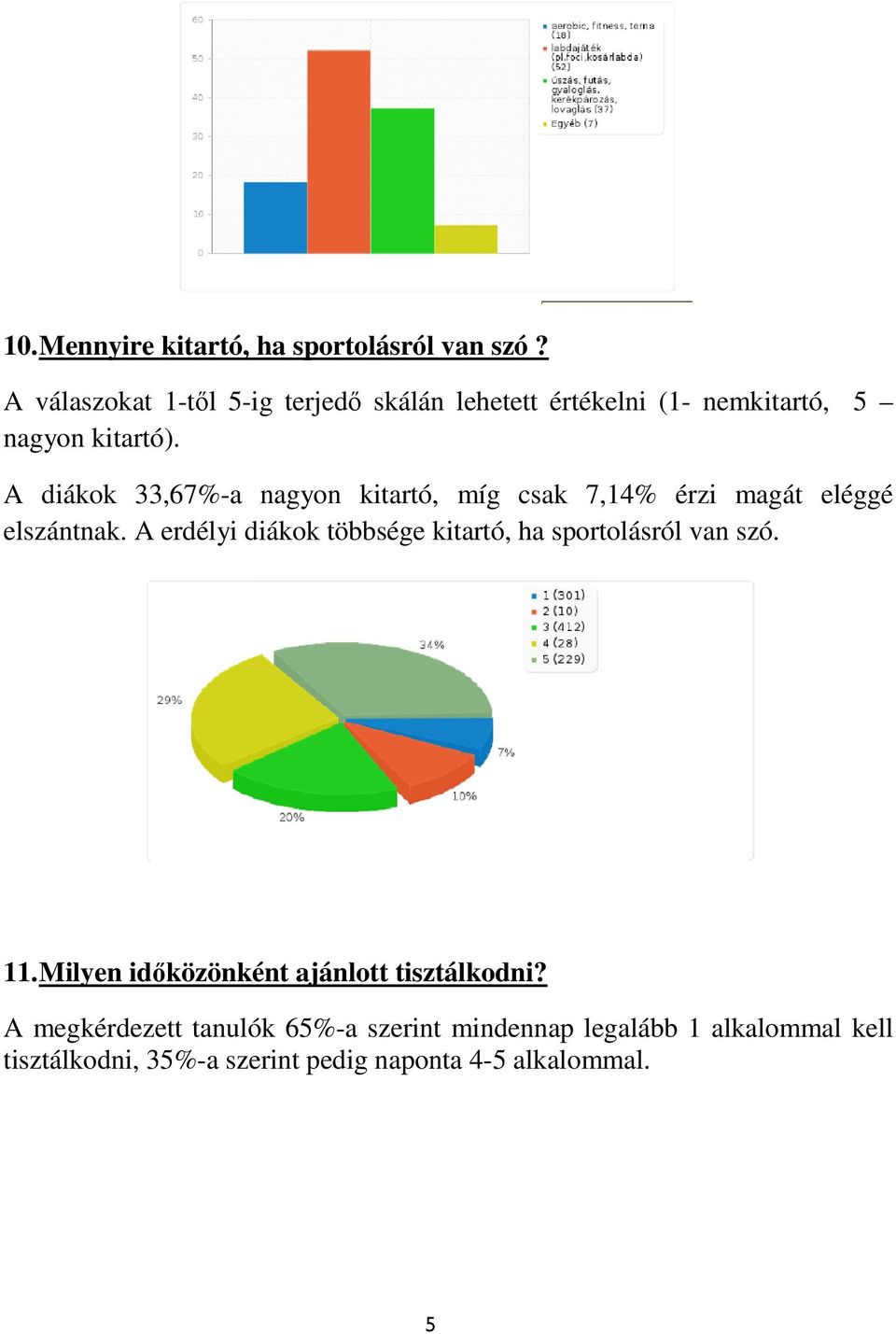 A diákok 33,67%-a nagyon kitartó, míg csak 7,14% érzi magát eléggé elszántnak.