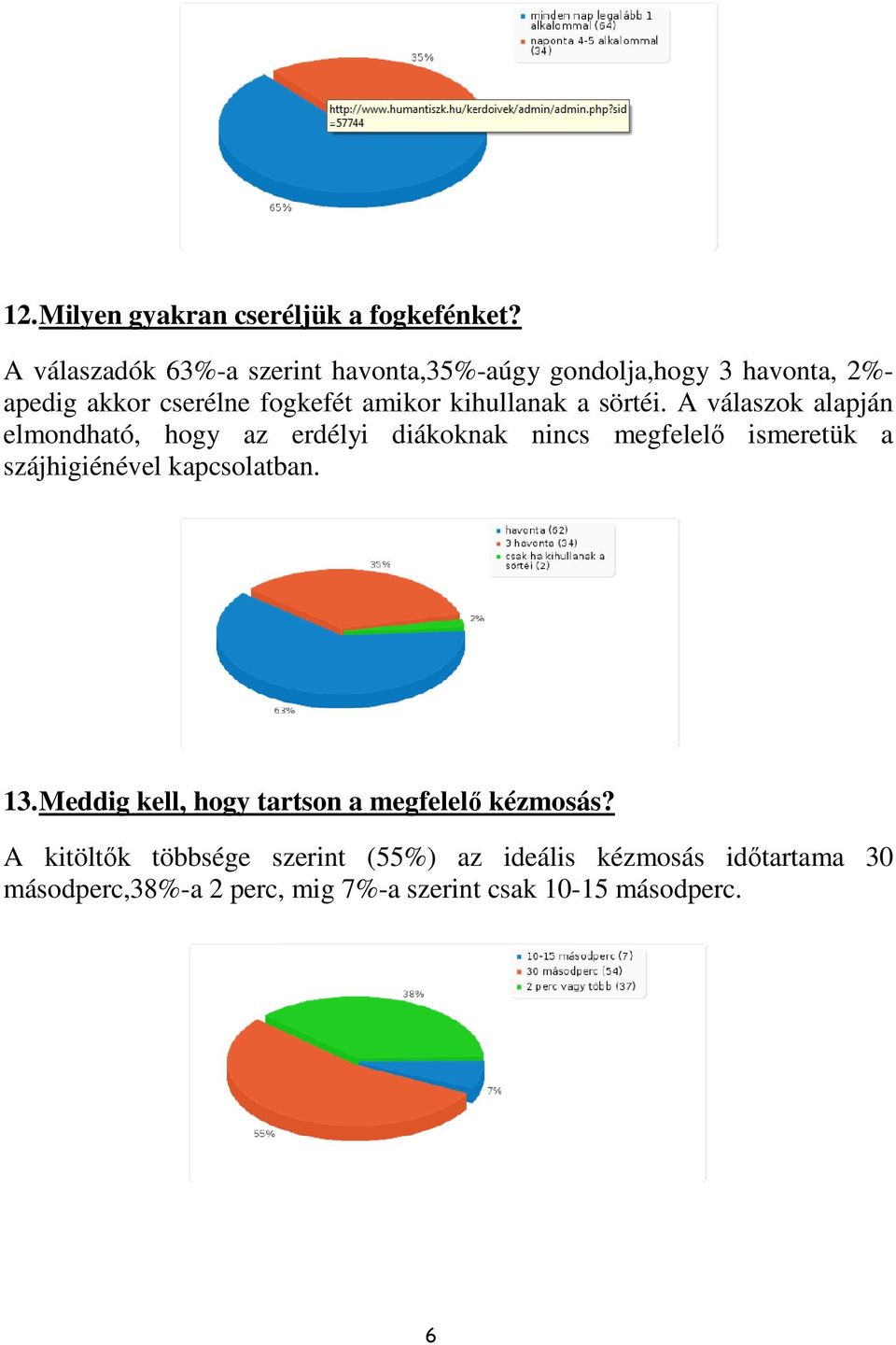 kihullanak a sörtéi.