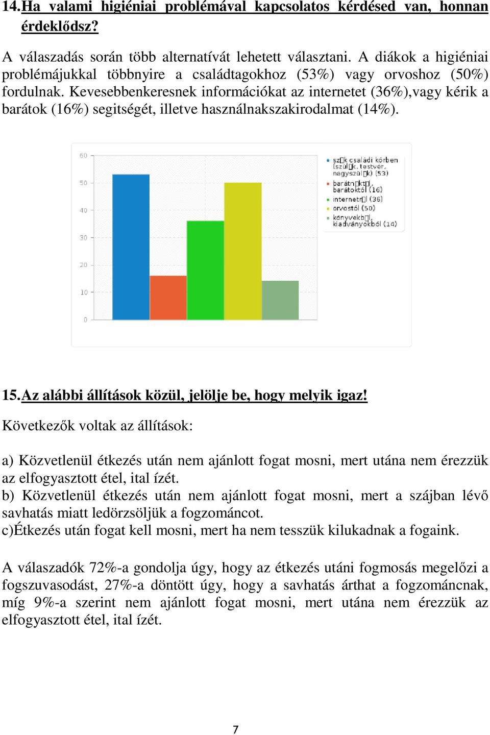 Kevesebbenkeresnek információkat az internetet (36%),vagy kérik a barátok (16%) segitségét, illetve használnakszakirodalmat (14%). 15. Az alábbi állítások közül, jelölje be, hogy melyik igaz!