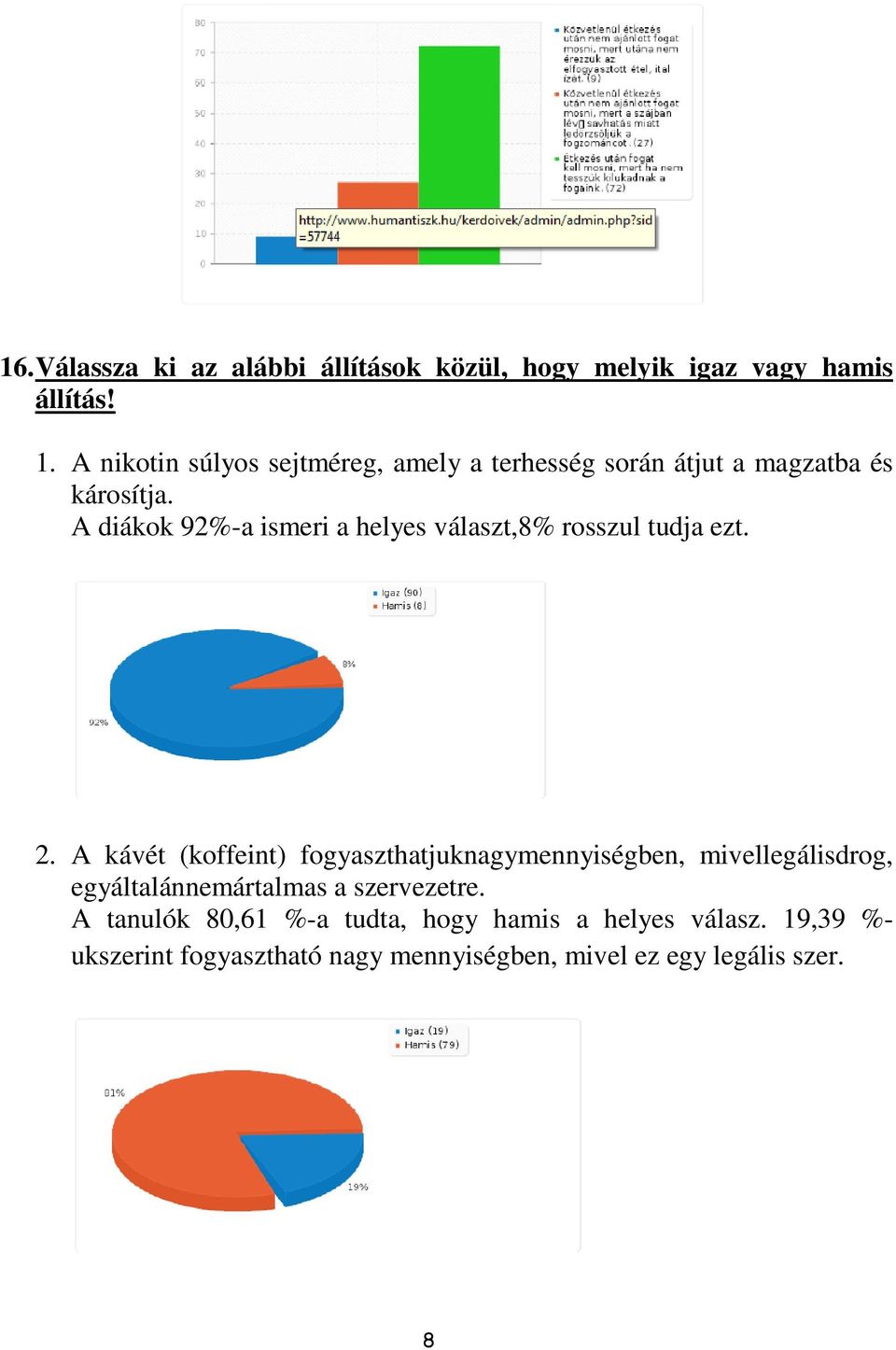 A diákok 92%-a ismeri a helyes választ,8% rosszul tudja ezt. 2.