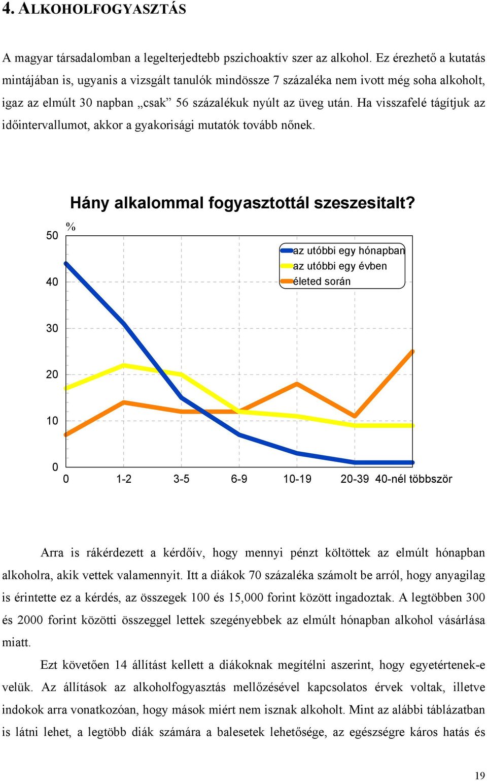 Ha visszafelé tágítjuk az időintervallumot, akkor a gyakorisági mutatók tovább nőnek. Hány alkalommal fogyasztottál szeszesitalt?