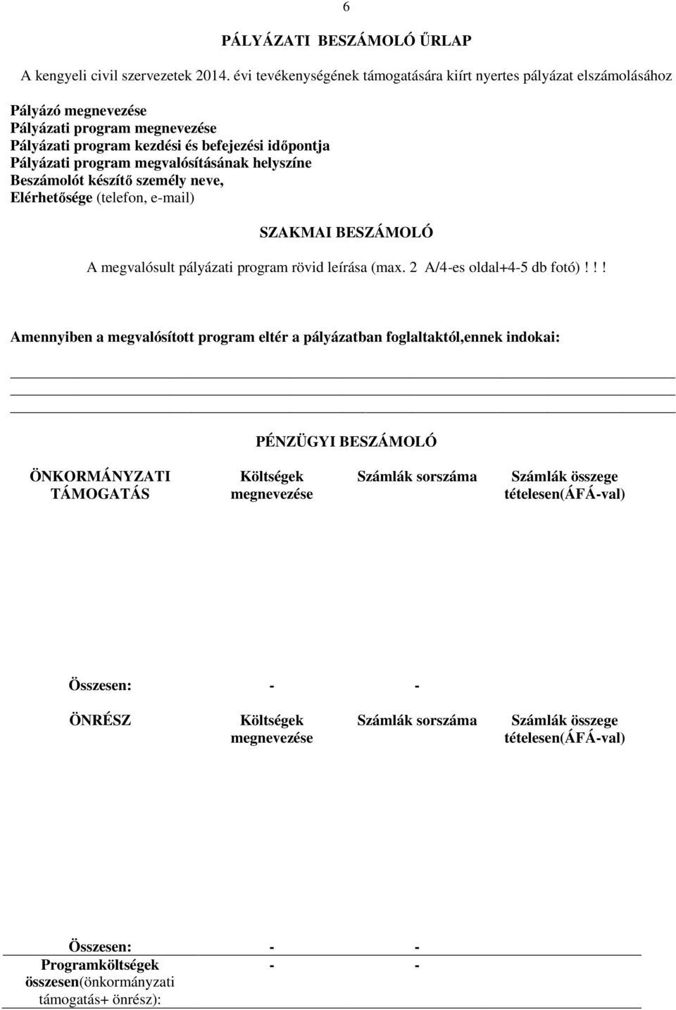 megvalósításának helyszíne Beszámolót készítő személy neve, Elérhetősége (telefon, e-mail) SZAKMAI BESZÁMOLÓ A megvalósult pályázati program rövid leírása (max. 2 A/4-es oldal+4-5 db fotó)!