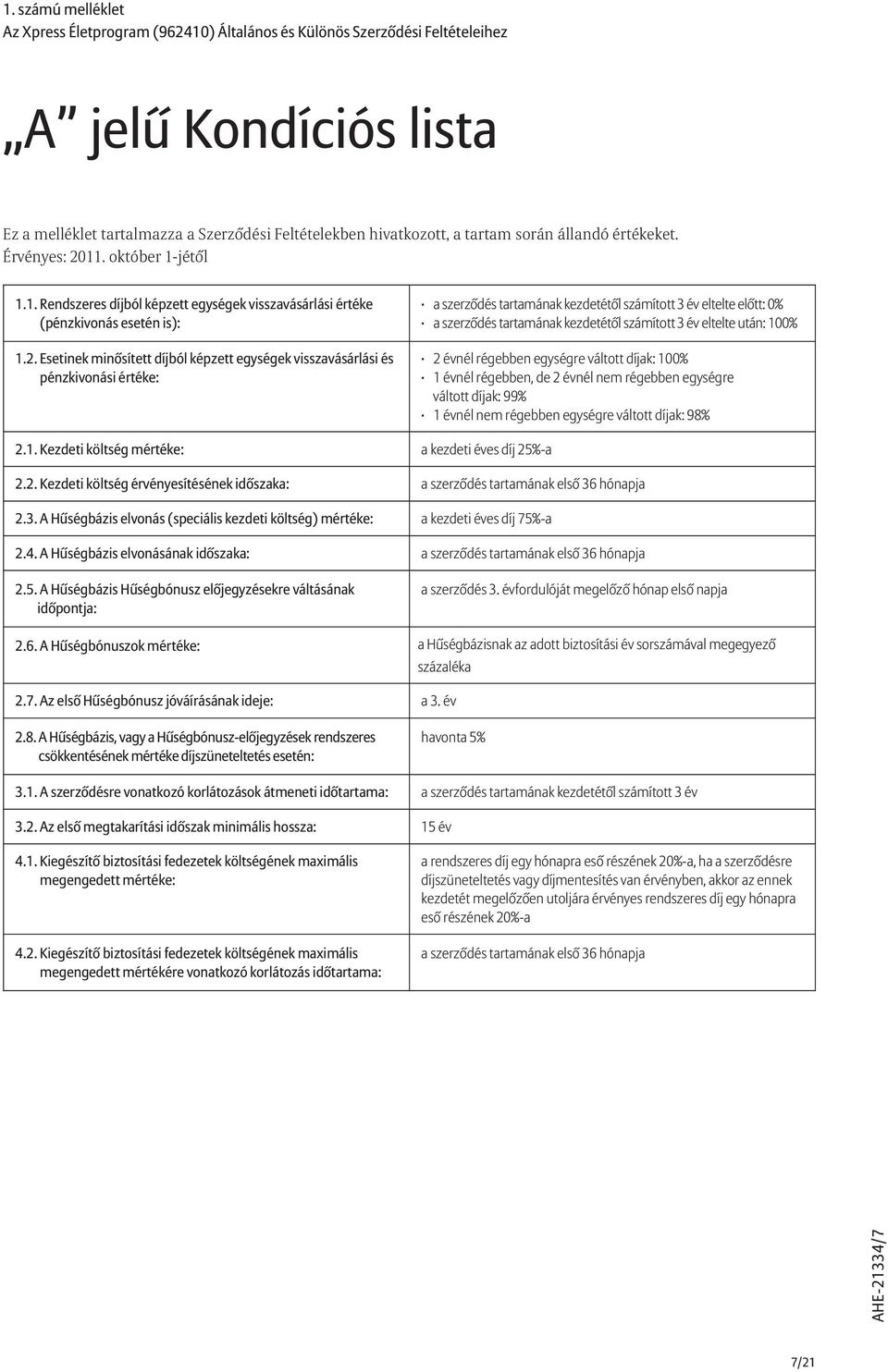 11. október 1-jétõl 1.1. Rendszeres díjból képzett egységek visszavásárlási értéke (pénzkivonás esetén is): 1.2.