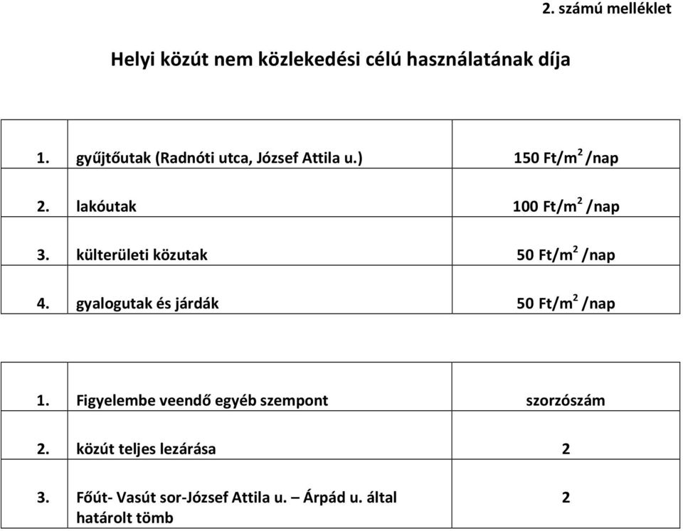 külterületi közutak 50 Ft/m 2 /nap 4. gyalogutak és járdák 50 Ft/m 2 /nap 1.