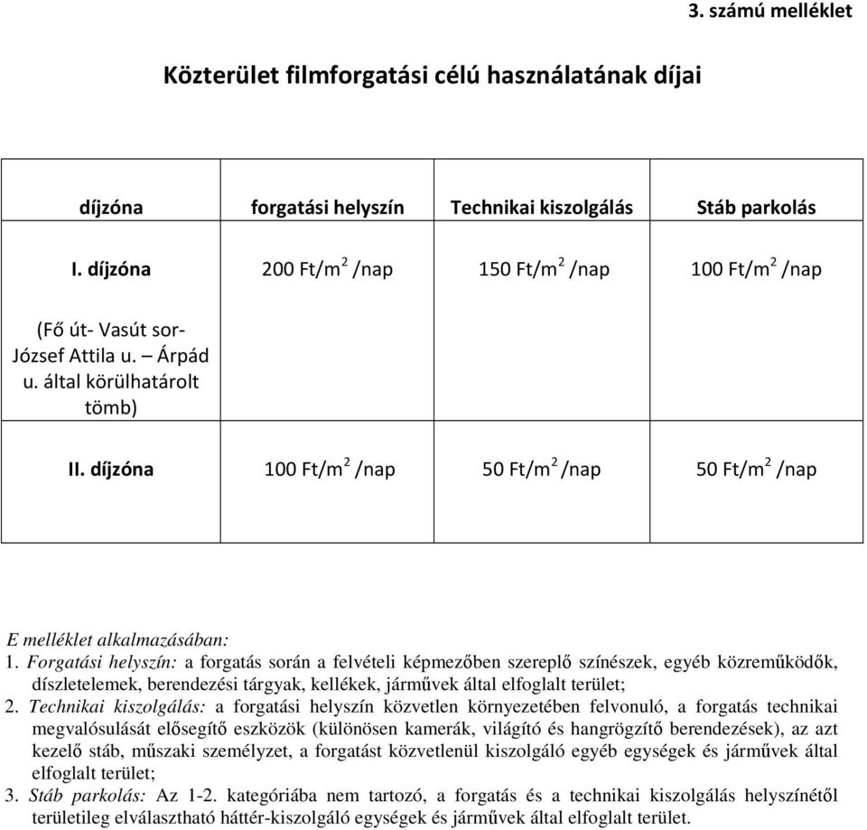 díjzóna 100 Ft/m 2 /nap 50 Ft/m 2 /nap 50 Ft/m 2 /nap E melléklet alkalmazásában: 1.