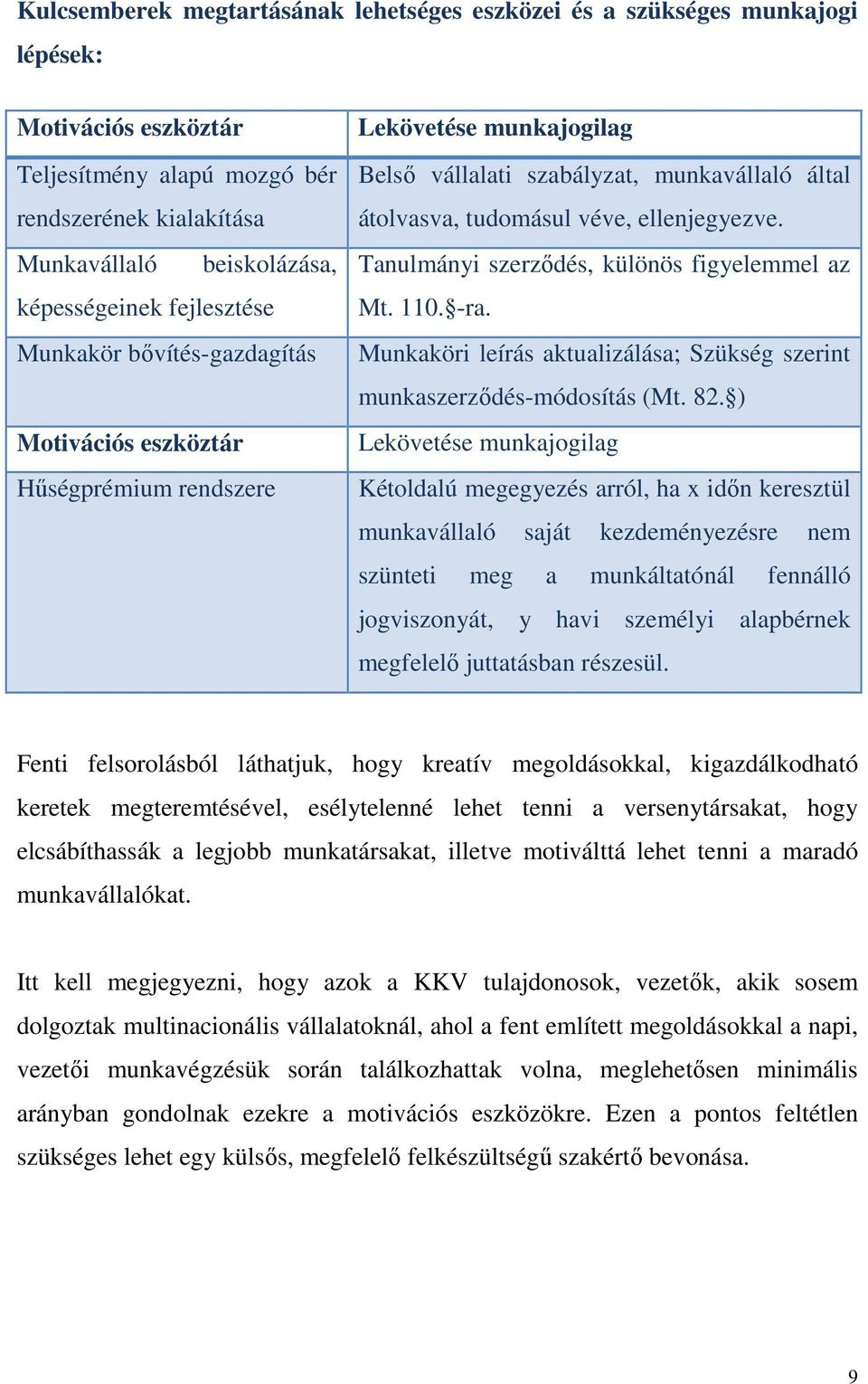 Tanulmányi szerződés, különös figyelemmel az Mt. 110. -ra. Munkaköri leírás aktualizálása; Szükség szerint munkaszerződés-módosítás (Mt. 82.