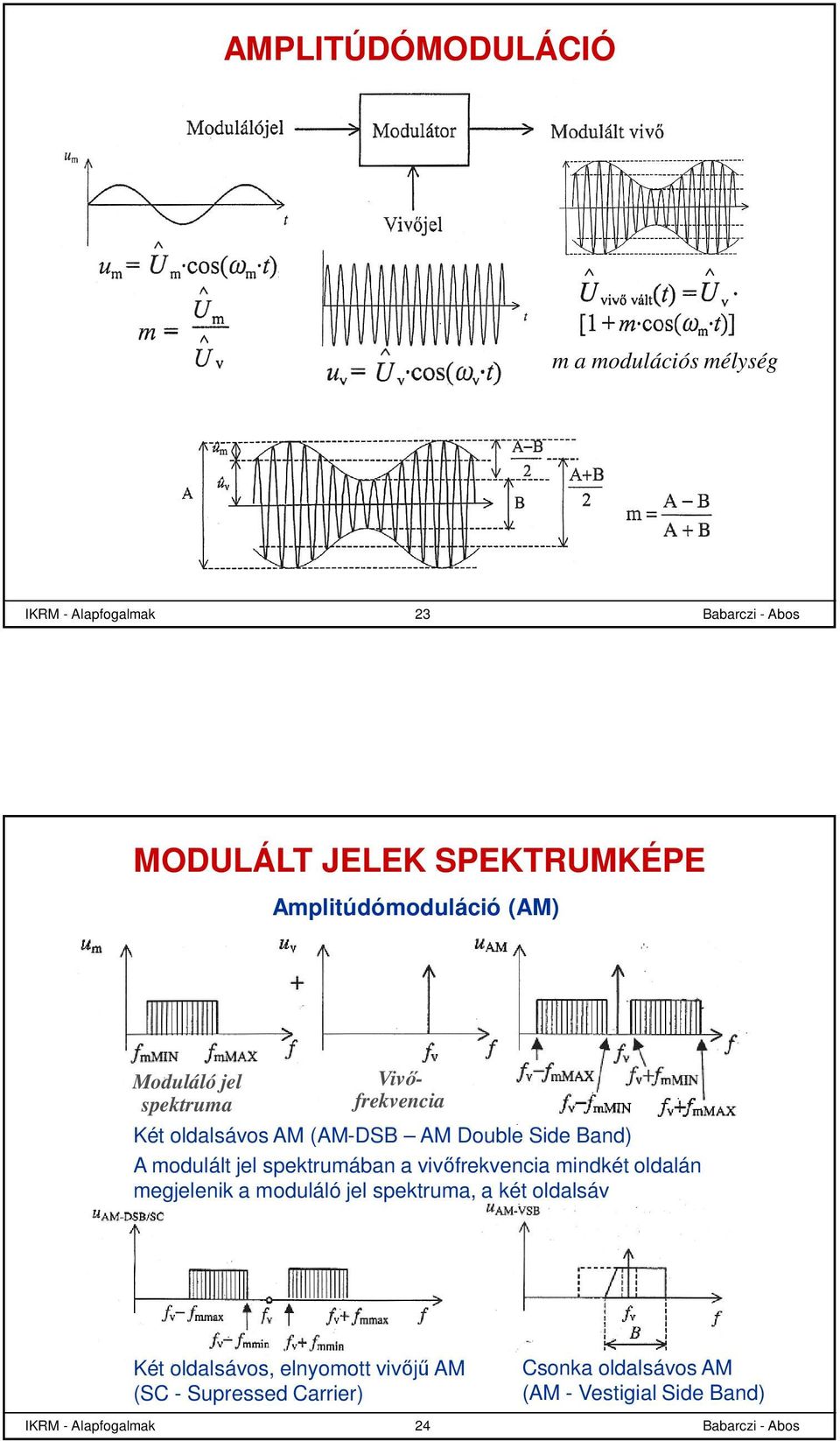 spektrumában a vivőfrekvencia mindkét oldalán megjelenik a moduláló jel spektruma, a két oldalsáv Két