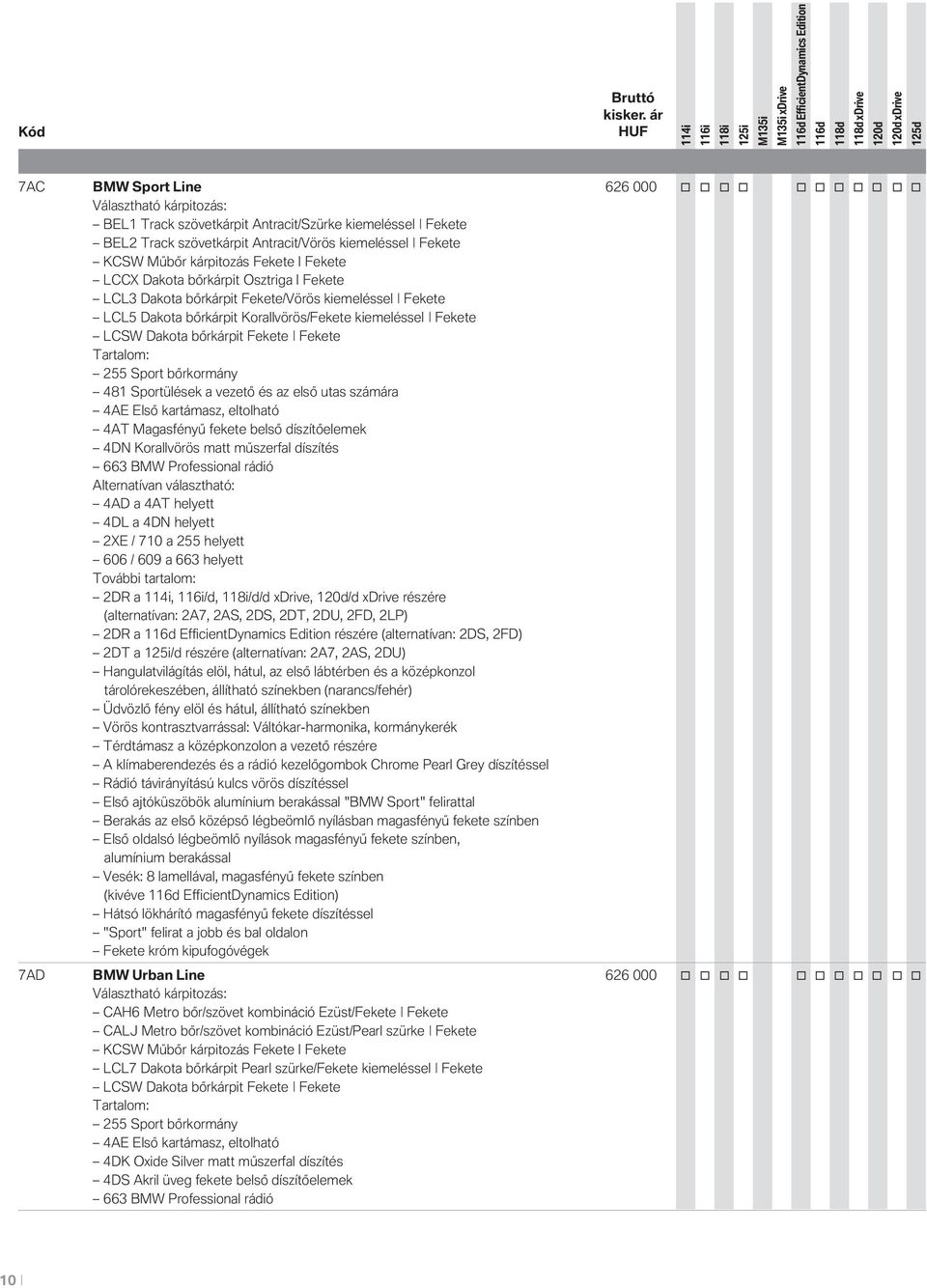 LCSW Dakota bőrkárpit Fekete Fekete Tartalom: 255 Sport bőrkormány 481 Sportülések a vezető és az első utas számára 4AE Első kartámasz, eltolható 4AT Magasfényű fekete belső díszítőelemek 4DN