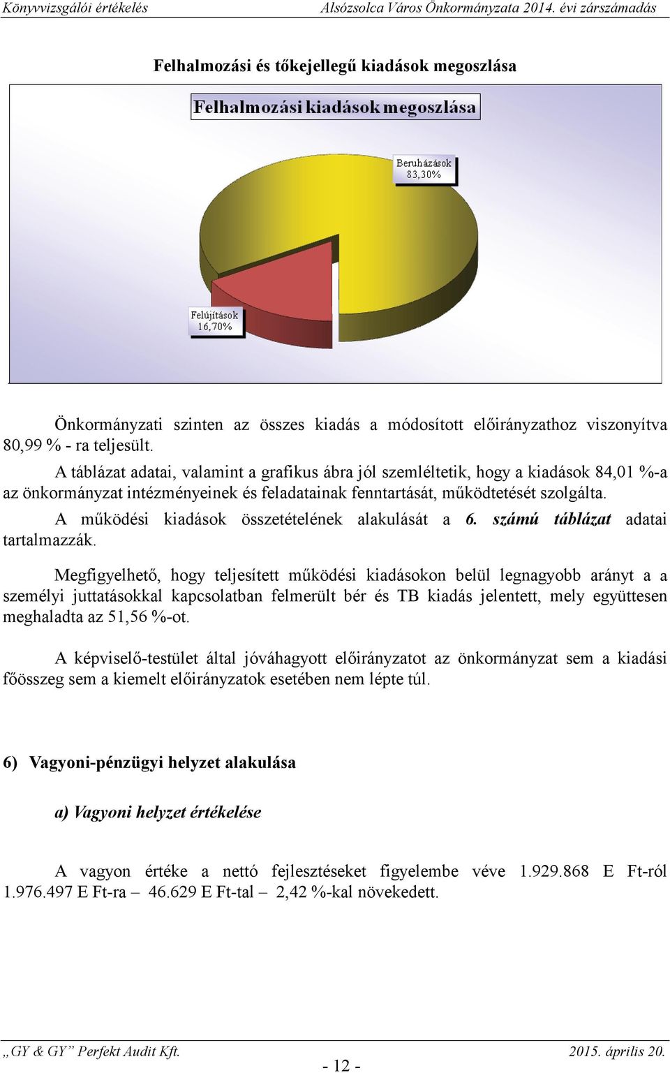 A mködési kiadások összetételének alakulását a 6. számú táblázat adatai tartalmazzák.