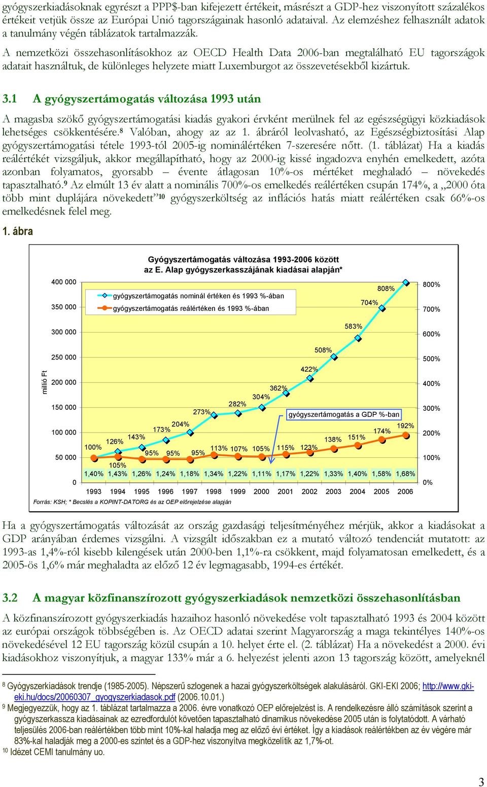 A nemzetközi összehasonlításokhoz az OECD Health Data 2006-ban megtalálható EU tagországok adatait használtuk, de különleges helyzete miatt Luxemburgot az összevetésekből kizártuk. 3.
