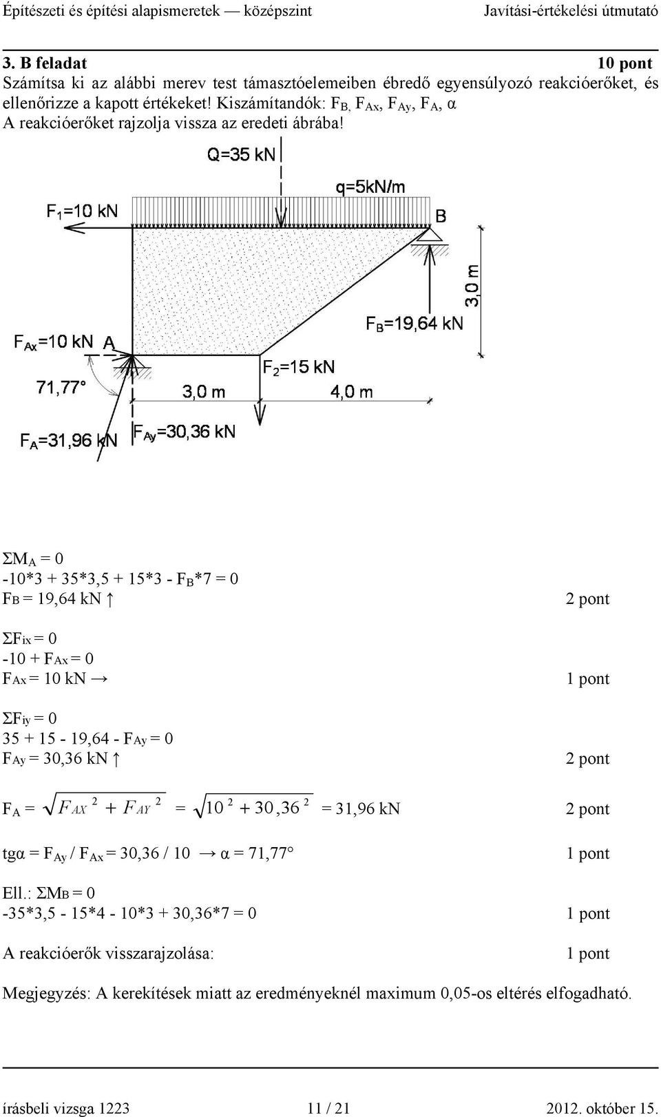 ΣM A = 0-10*3 + 35*3,5 + 15*3 - F B *7 = 0 FB = 19,64 kn ΣFix = 0-10 + FAx = 0 FAx = 10 kn ΣFiy = 0 35 + 15-19,64 - FAy = 0 FAy = 30,36 kn F A = 2 2 F AX + F AY = 2 2