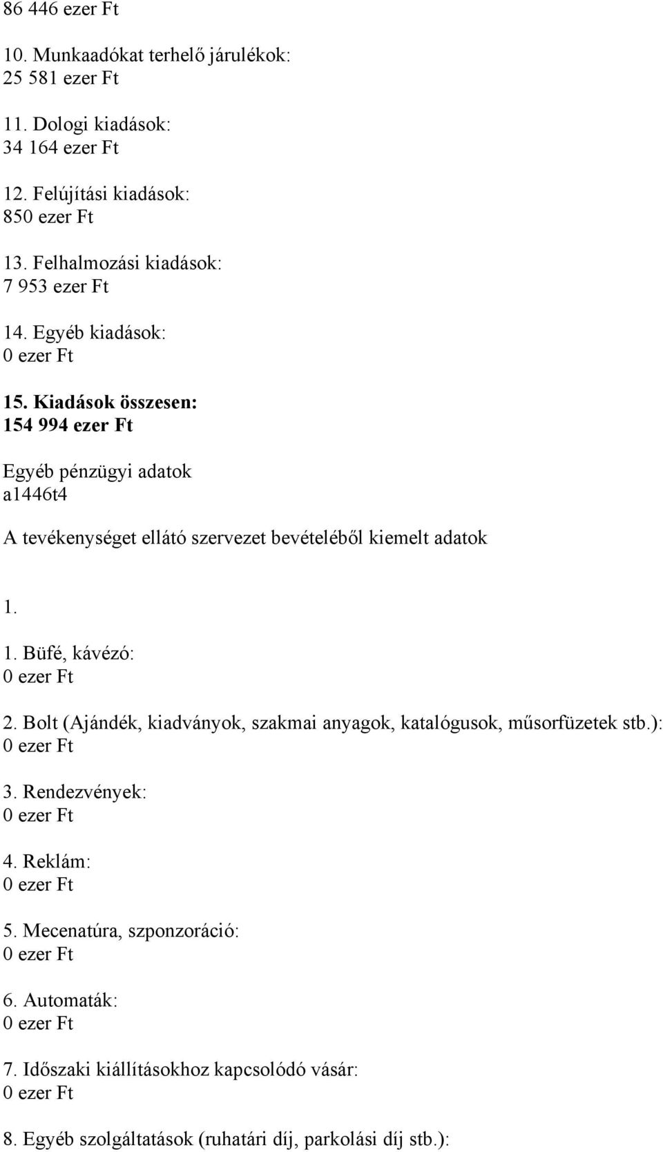 Kiadások összesen: 154 994 ezer Ft Egyéb pénzügyi adatok a1446t4 A tevékenységet ellátó szervezet bevételéből kiemelt adatok 1. 1. Büfé, kávézó: 0 ezer Ft 2.