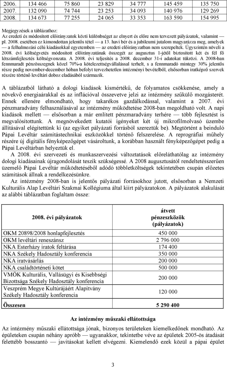 esetében ez kimondottan jelentős tétel a 13. havi bér és a jubileumi jutalom magyarázza meg, amelyek a felhalmozási célú kiadásokkal egyetemben az eredeti előirányzatban nem szerepeltek.