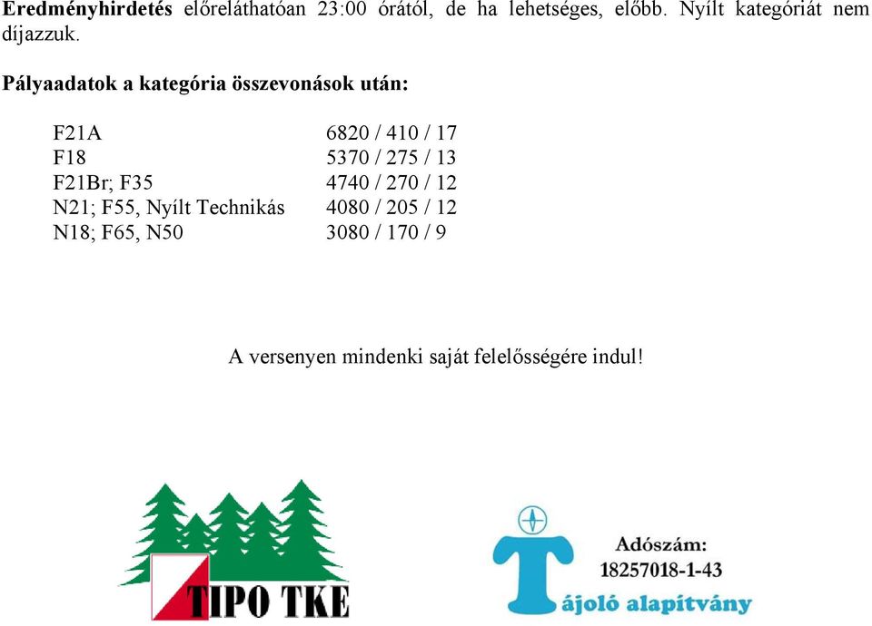 Pályaadatok a kategória összevonások után: F21A 6820 / 410 / 17 F18 5370 / 275 /