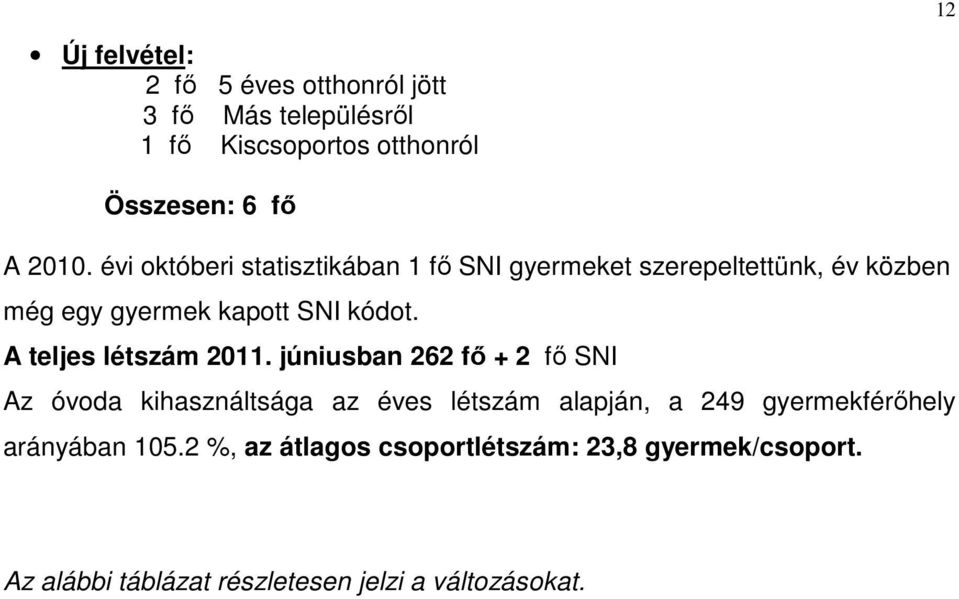 A teljes létszám 2011.
