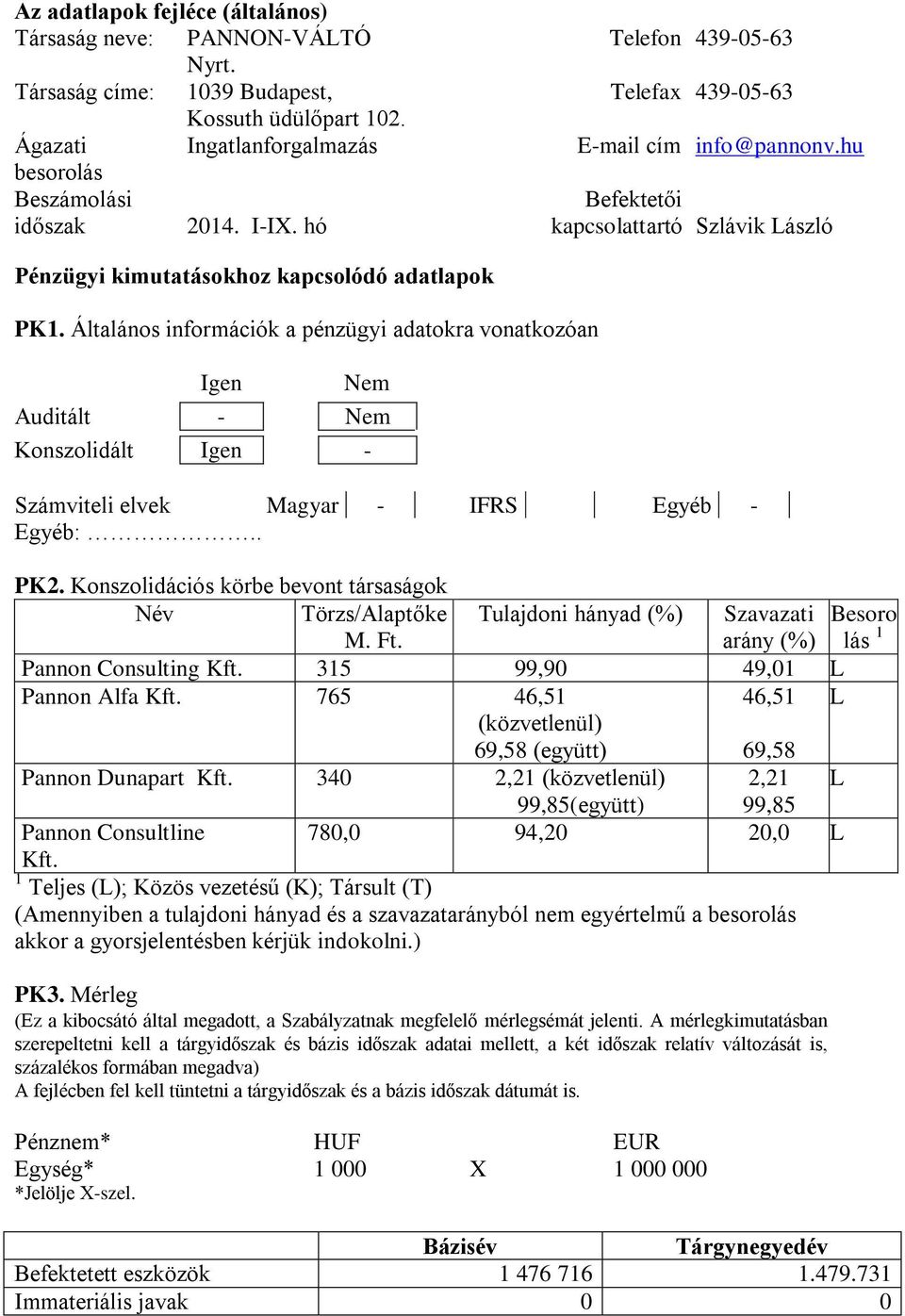 Általános információk a pénzügyi adatokra vonatkozóan Igen Nem Auditált - Nem Konszolidált Igen - Számviteli elvek Magyar - IFRS Egyéb - Egyéb:.. PK2.
