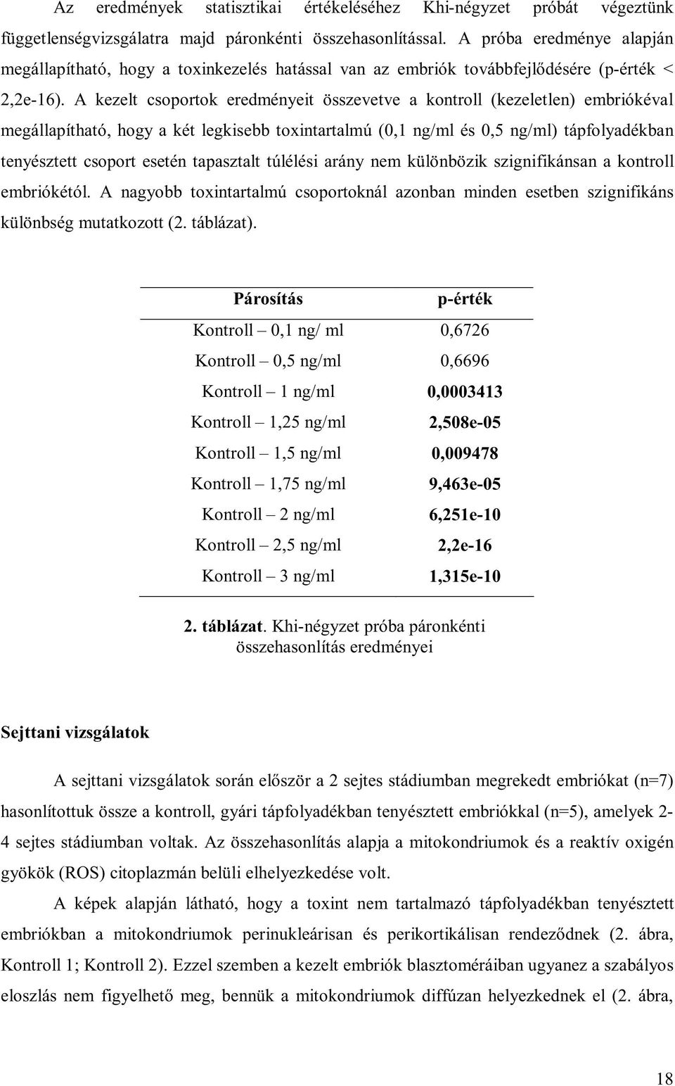 A kezelt csoportok eredményeit összevetve a kontroll (kezeletlen) embriókéval megállapítható, hogy a két legkisebb toxintartalmú (0,1 ng/ml és 0,5 ng/ml) tápfolyadékban tenyésztett csoport esetén