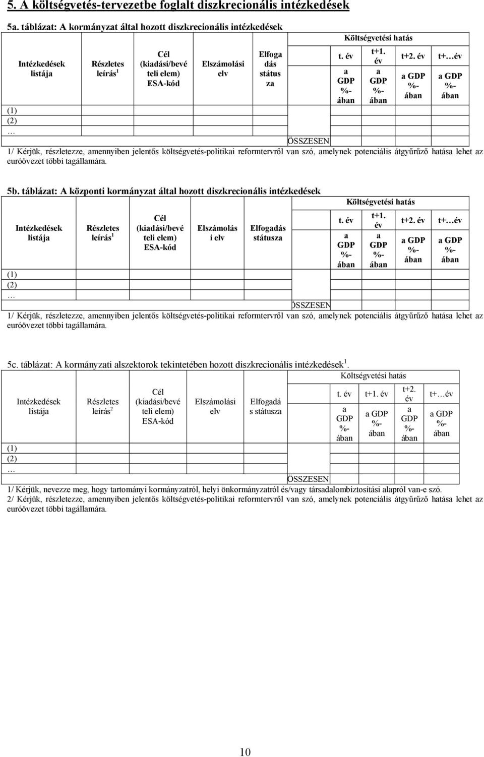 a GDP a GDP t+2. t+ ÖSSZESEN 1/ Kérjük, részletezze, amennyiben jelentős költségvetés-politikai reformtervről van szó, amelynek potenciális átgyűrűző hatása lehet az euróövezet többi tagállamára. 5b.