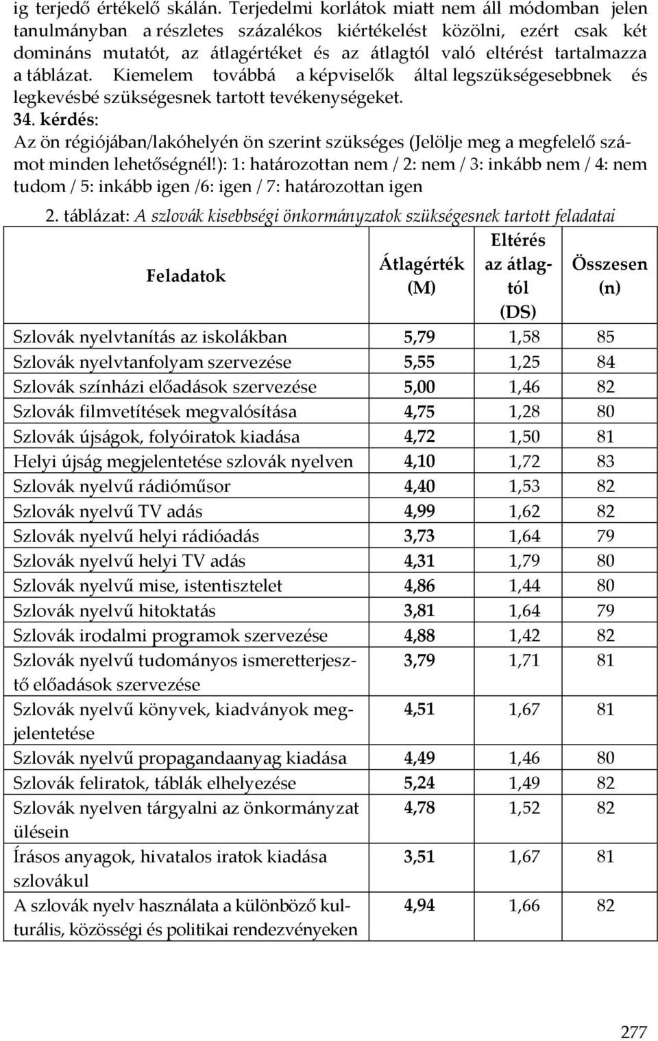táblázat. Kiemelem továbbá a képviselők által legszükségesebbnek és legkevésbé szükségesnek tartott tevékenységeket. 34.